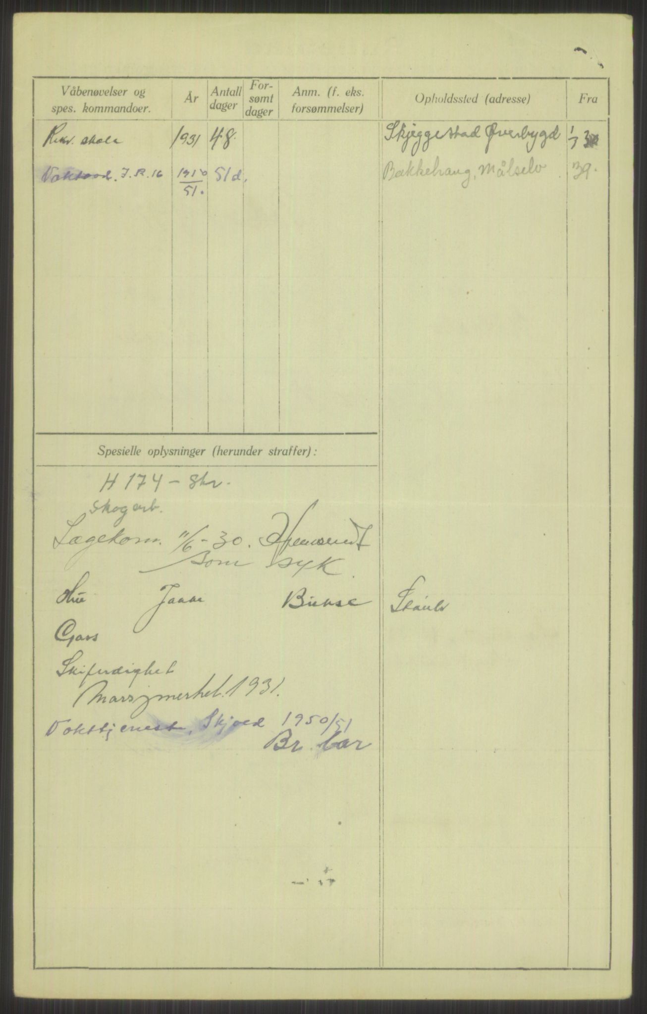 Forsvaret, Troms infanteriregiment nr. 16, AV/RA-RAFA-3146/P/Pa/L0014: Rulleblad for regimentets menige mannskaper, årsklasse 1930, 1930, p. 948