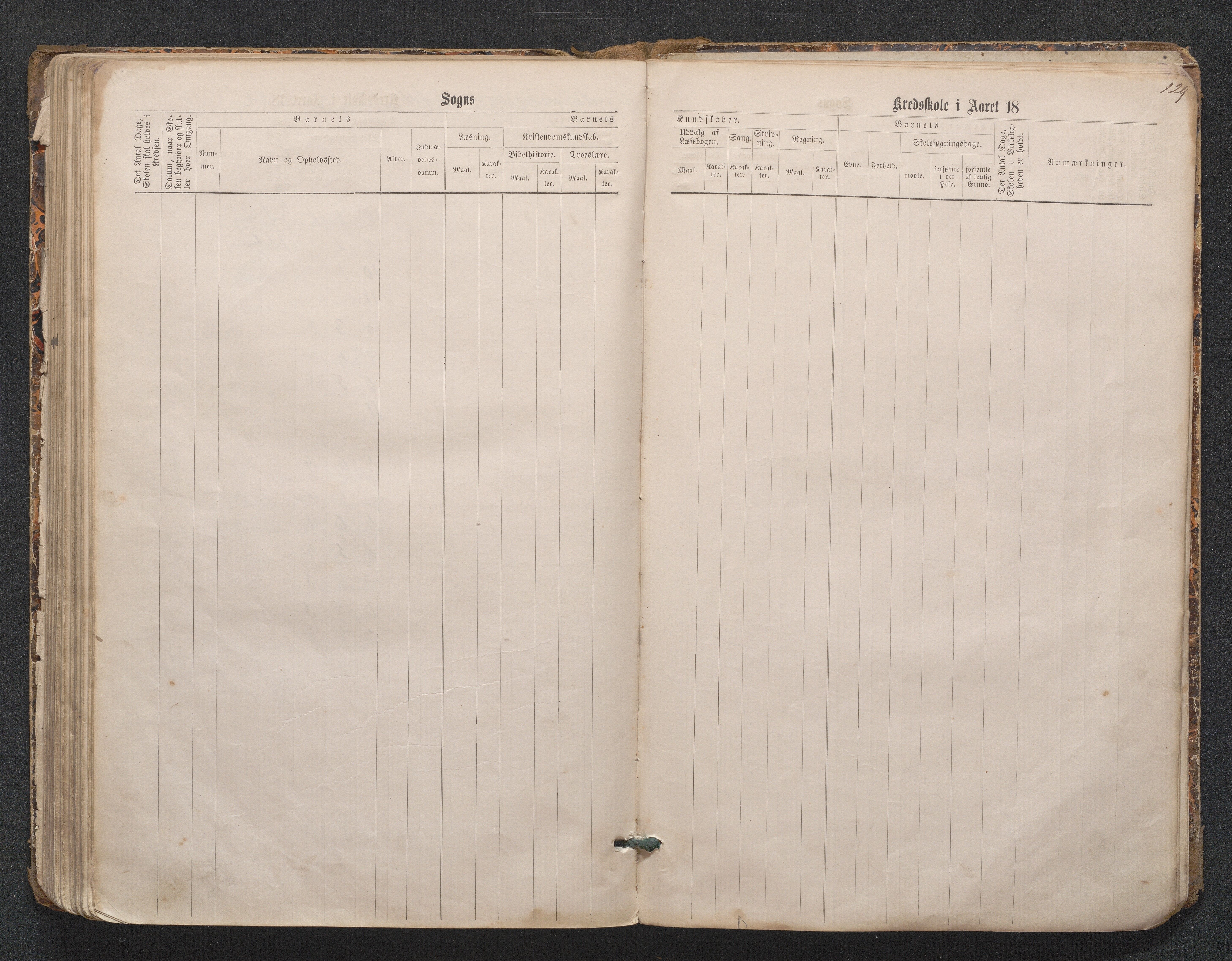 Birkenes kommune, Mosfjell skolekrets, AAKS/KA0928-550f_91/F02/L0001: Skoleprotokoll Flå og Mosfjell, 1867-1909, p. 129