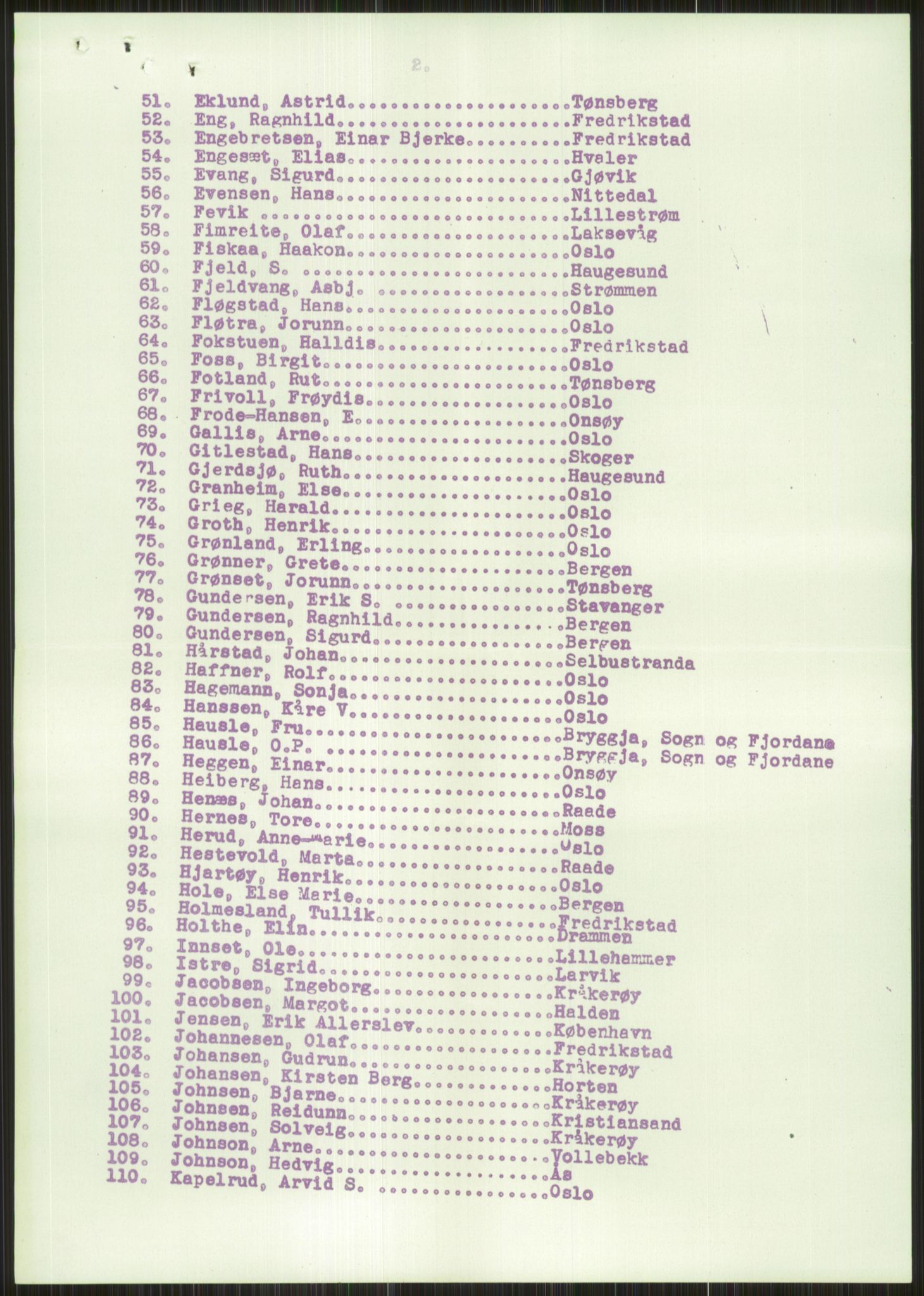 Universitetsbiblioteket i Oslo, AV/RA-S-4102/E/Ea/L0002/0001: -- / Norske bibliotekmøter, 1945-1954, p. 5