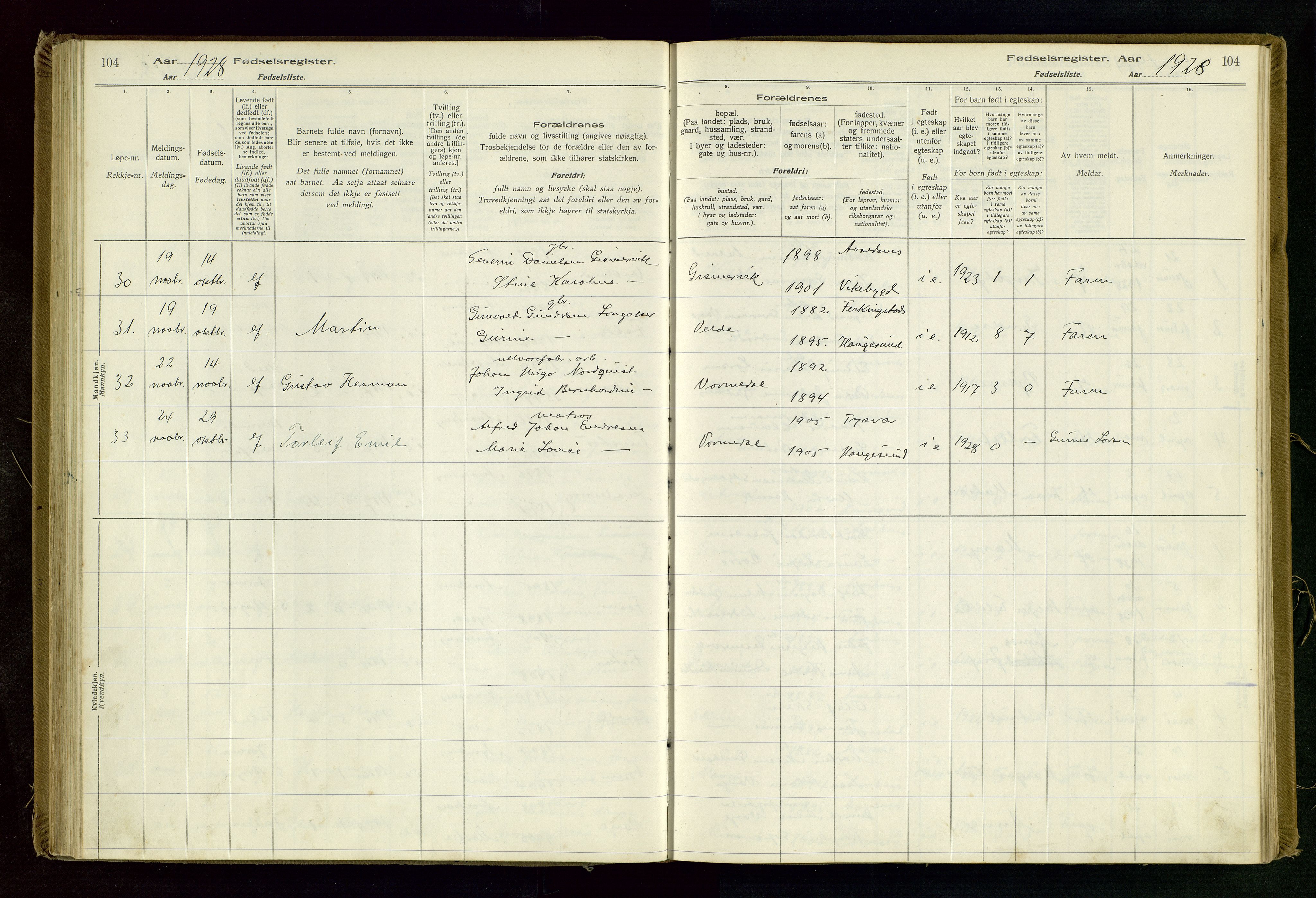 Avaldsnes sokneprestkontor, SAST/A -101851/I/Id/L0001: Birth register no. 1, 1916-1946, p. 104