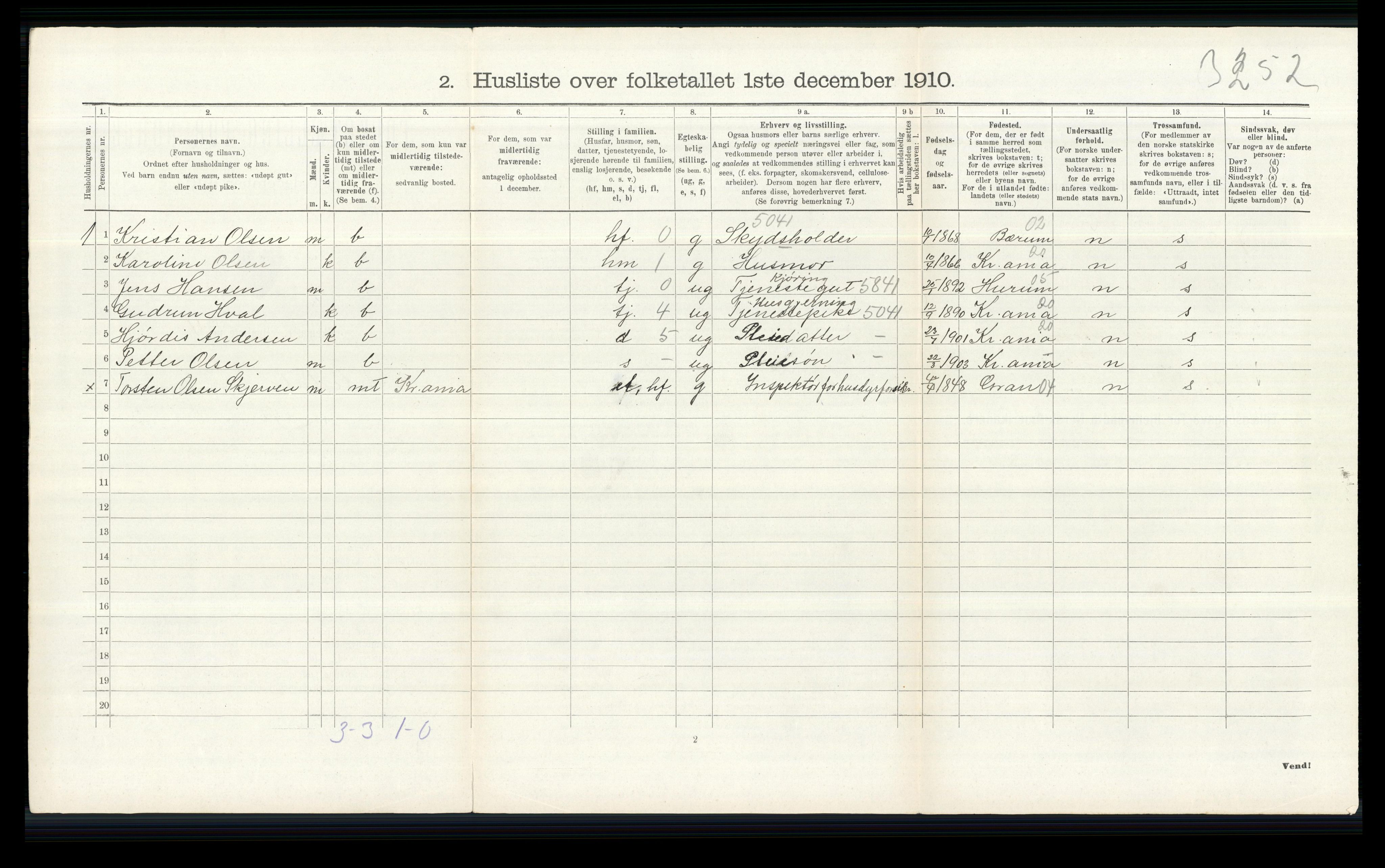 RA, 1910 census for Nittedal, 1910, p. 786