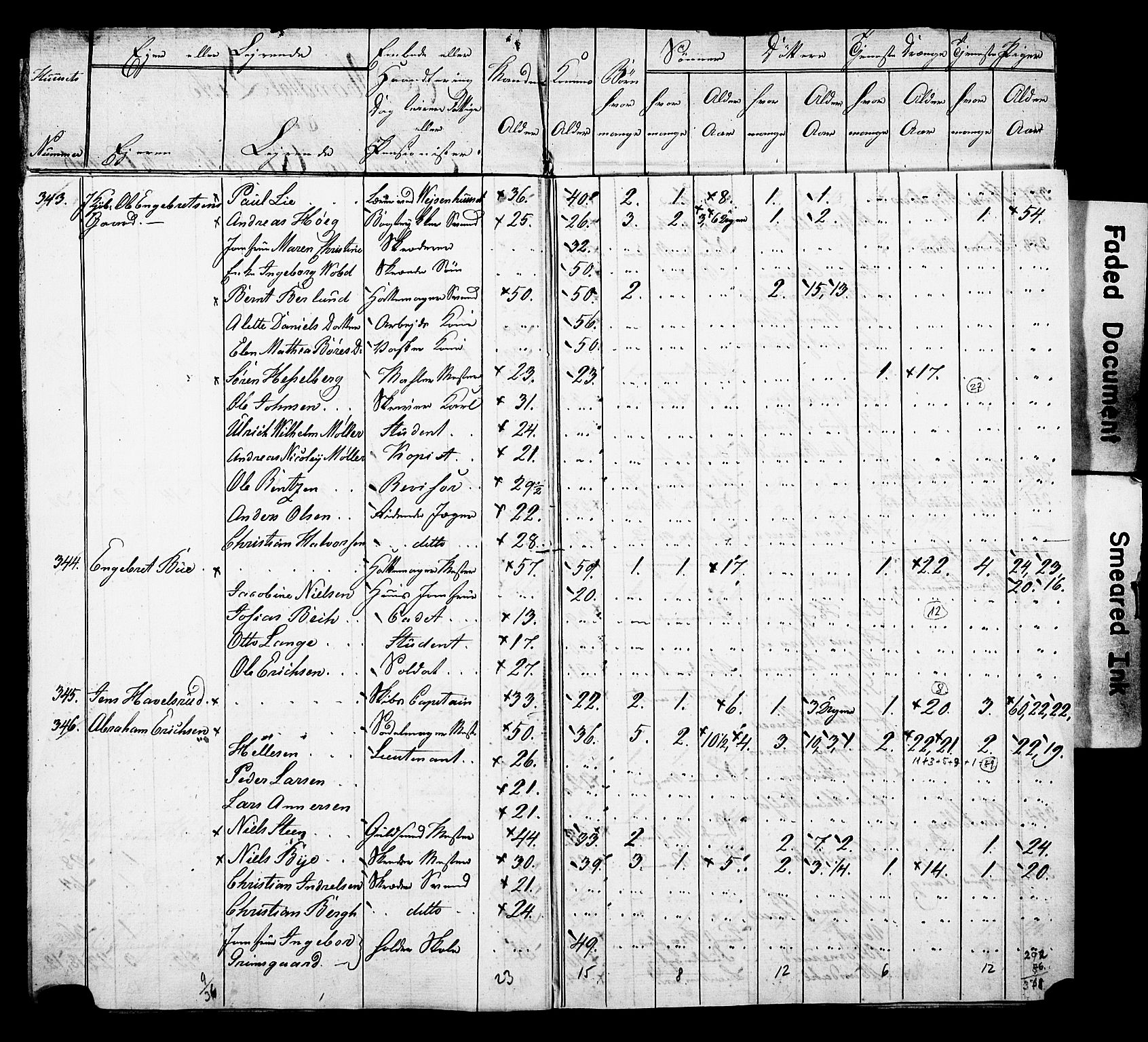 SAO, Census 1815 for Kristiania, 1815, p. 51