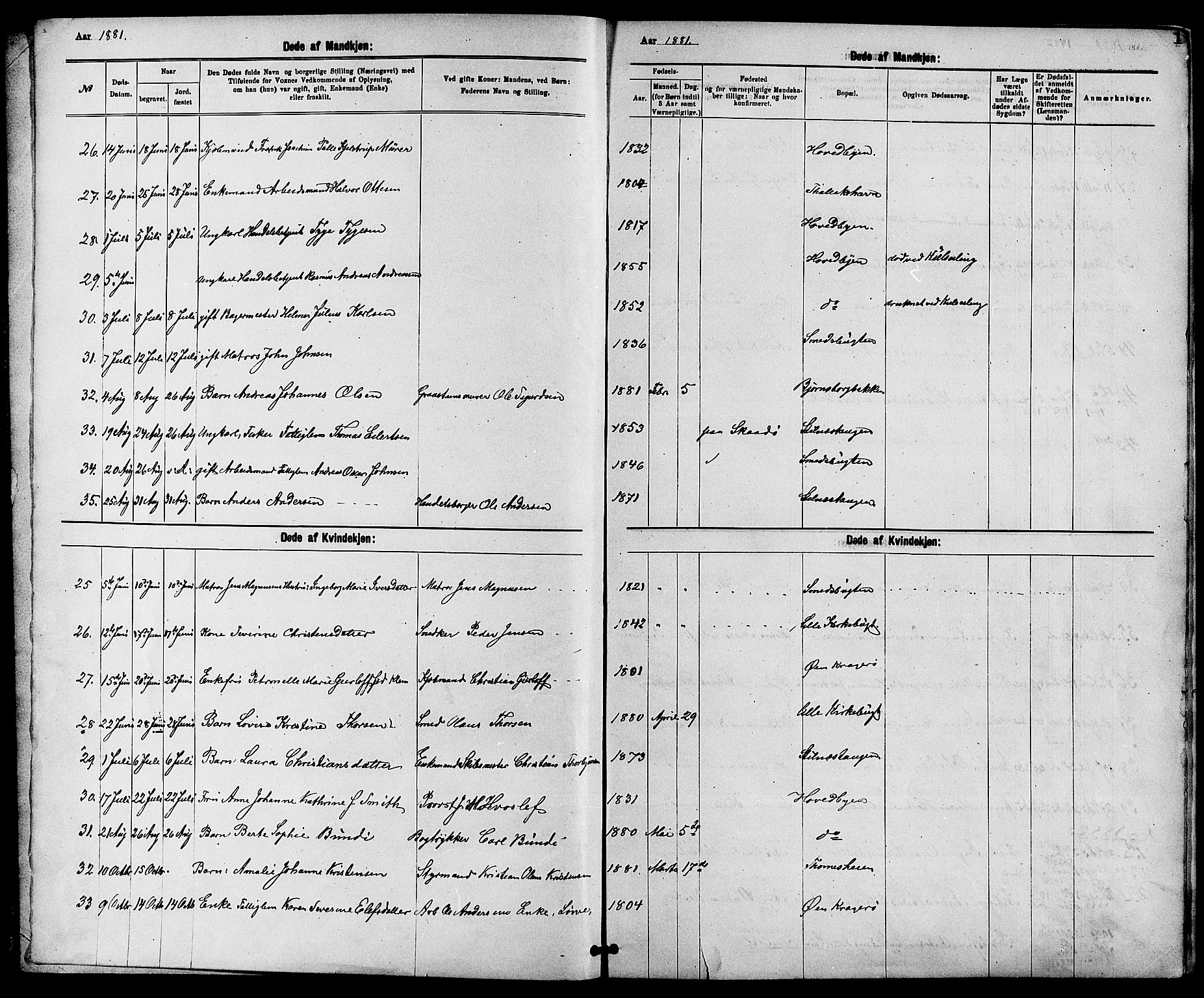 Kragerø kirkebøker, SAKO/A-278/G/Ga/L0008: Parish register (copy) no. 8, 1881-1914, p. 1