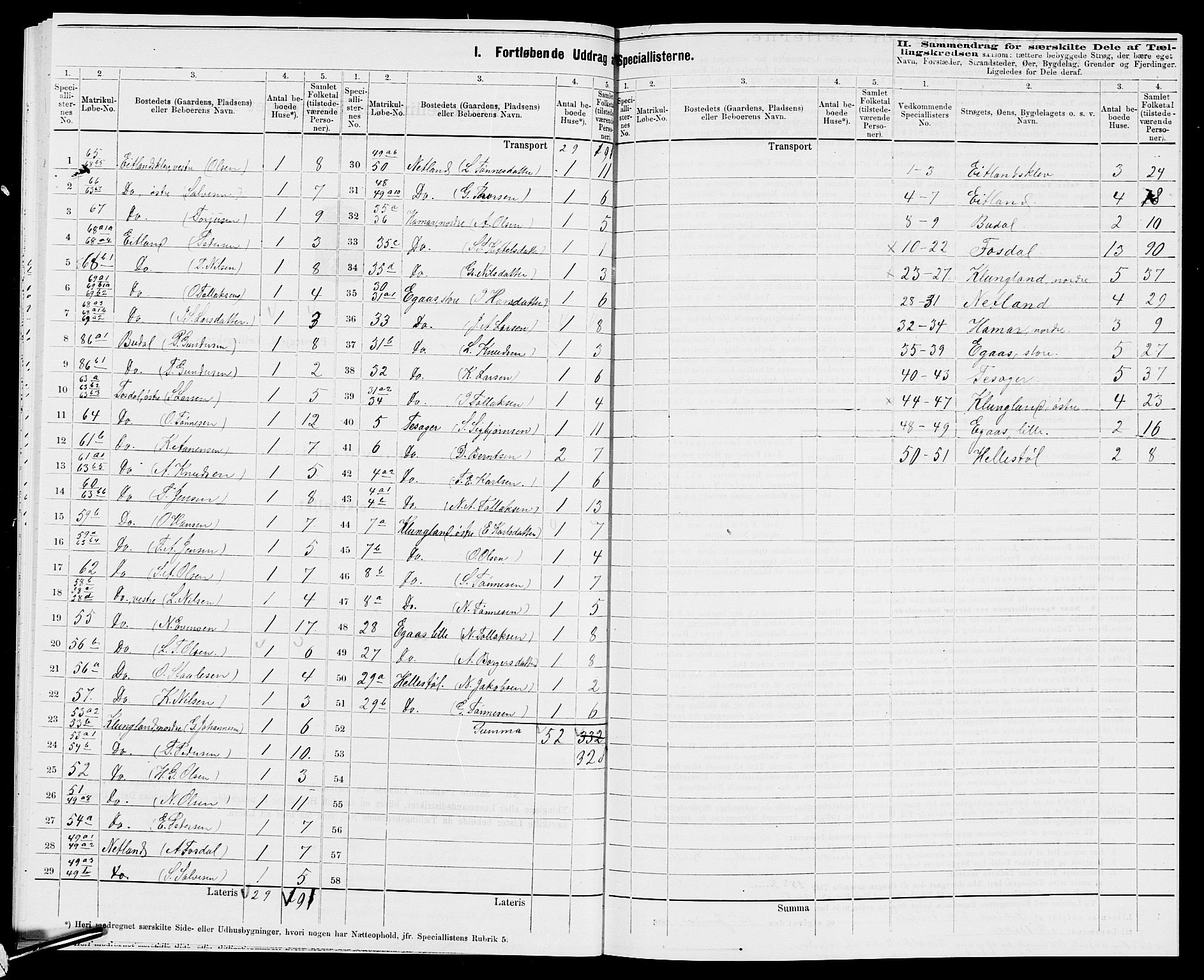 SAK, 1875 census for 1045P Bakke, 1875, p. 40