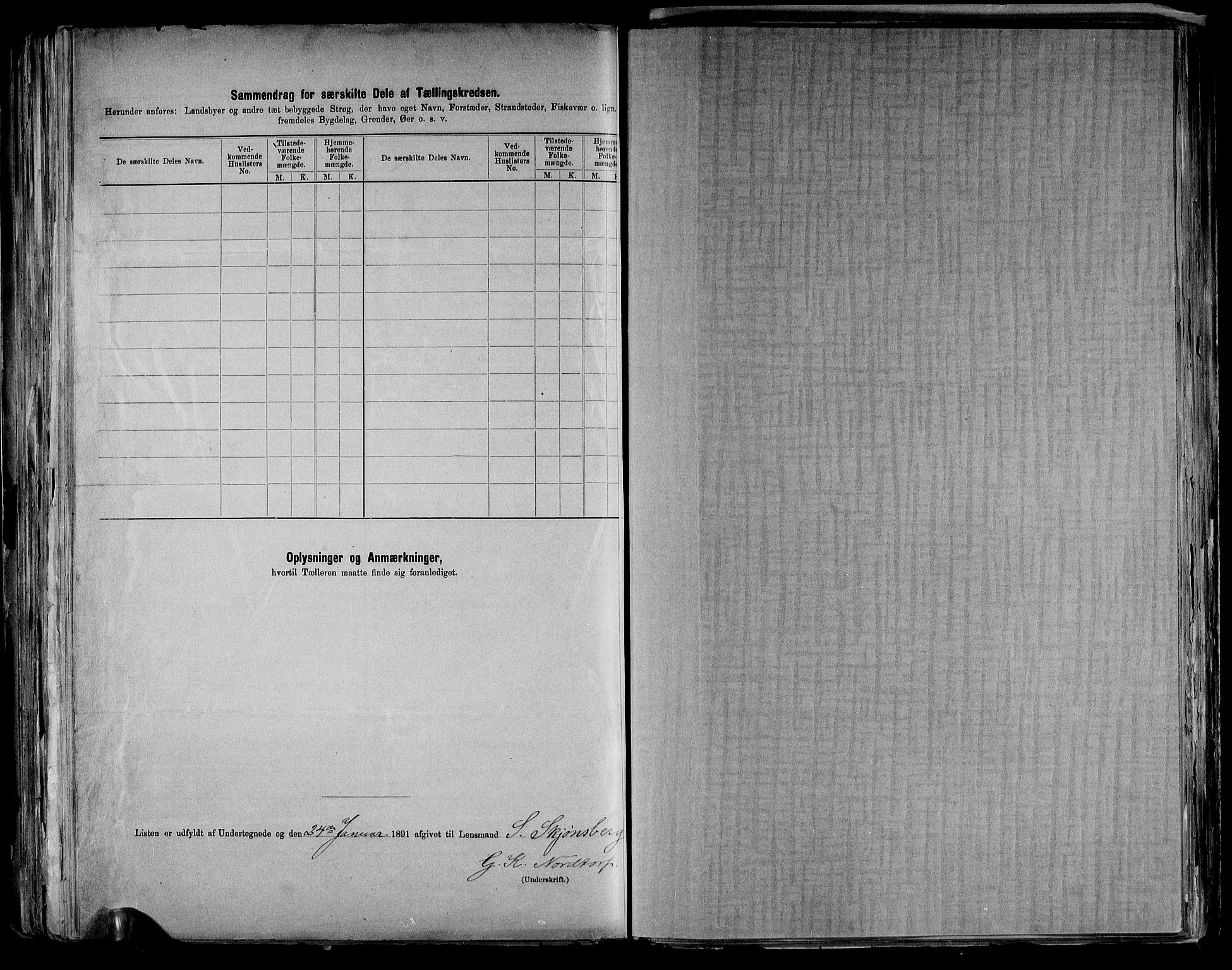 RA, 1891 census for 0521 Øyer, 1891, p. 24