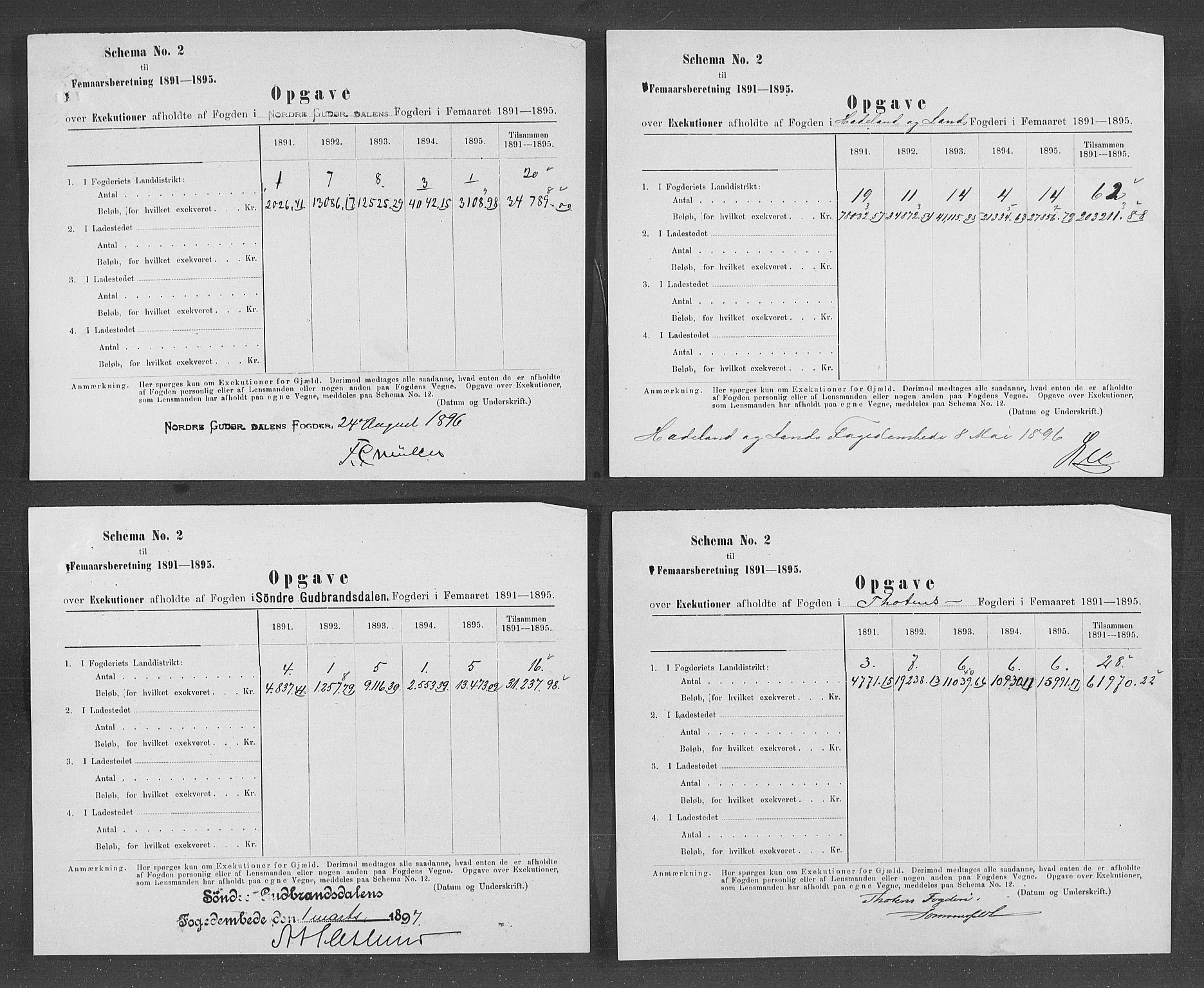 Statistisk sentralbyrå, Næringsøkonomiske emner, Generelt - Amtmennenes femårsberetninger, AV/RA-S-2233/F/Fa/L0079: --, 1886-1895, p. 12