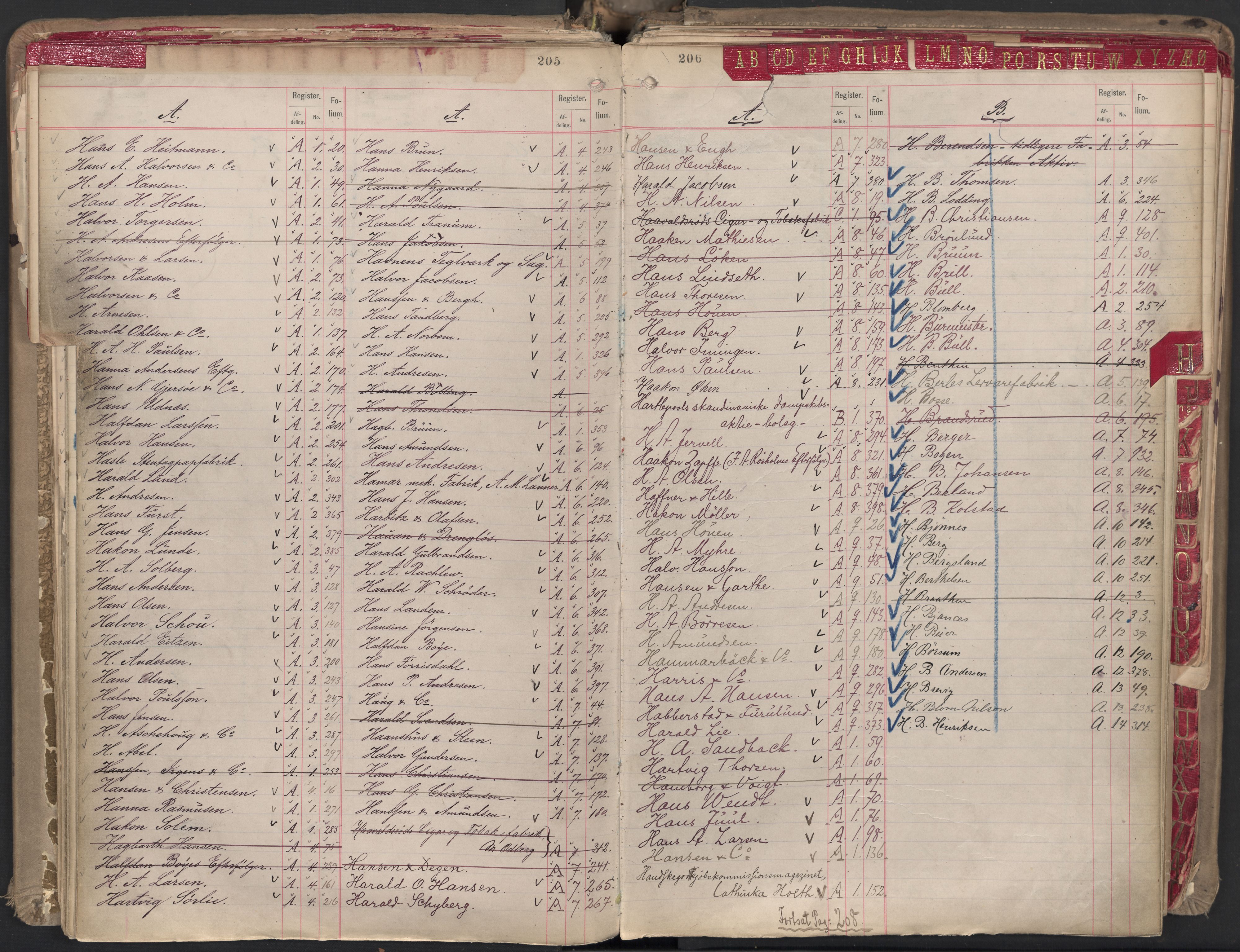 Oslo byfogd avd. II, AV/SAO-A-10942/G/Ga/Gaa/L0001: Firmaregister: A 1-15, B 1-4, C 1, 1890, p. 205-206
