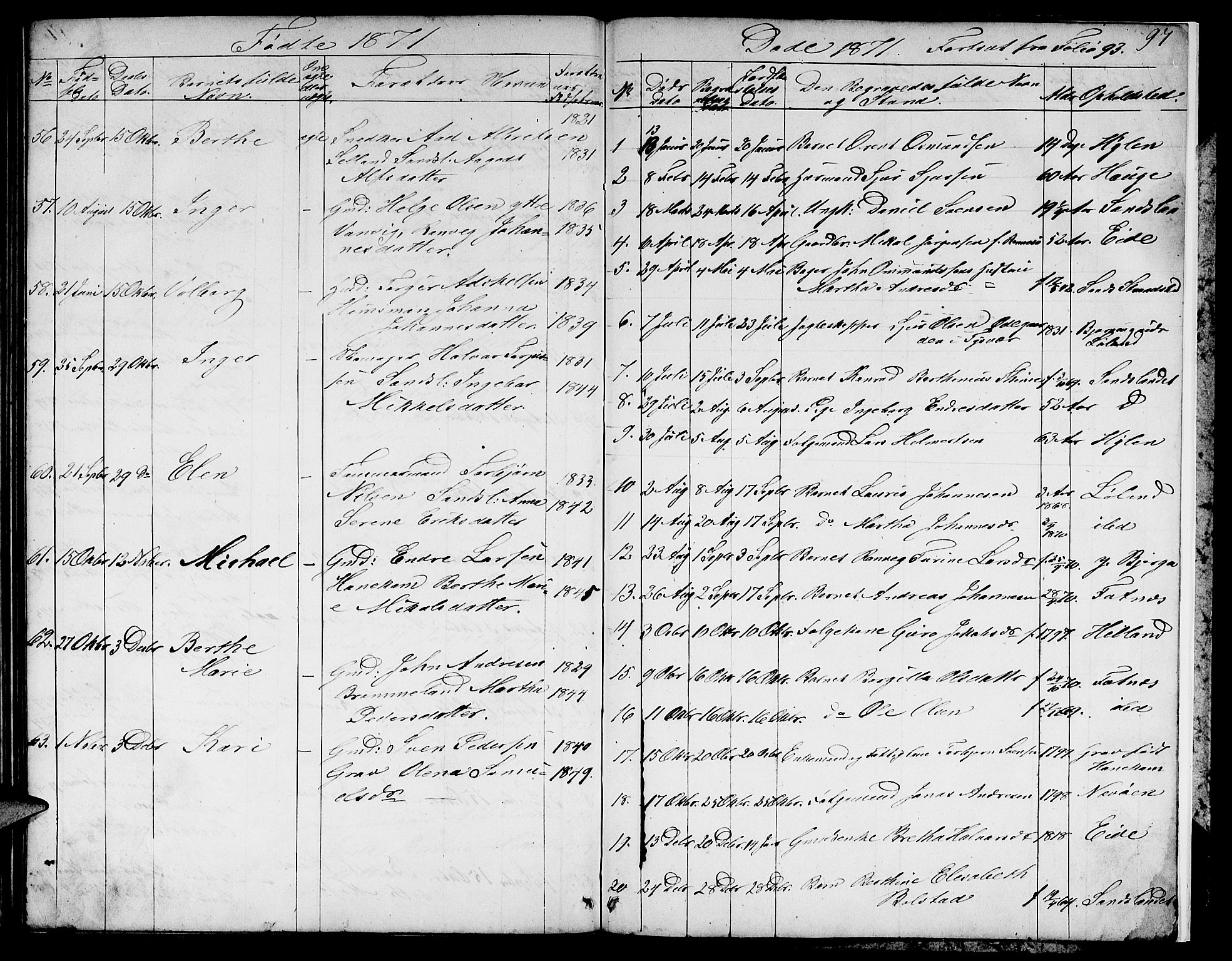 Sand sokneprestkontor, AV/SAST-A-101848/01/IV/L0002: Parish register (copy) no. B 2, 1852-1871, p. 97