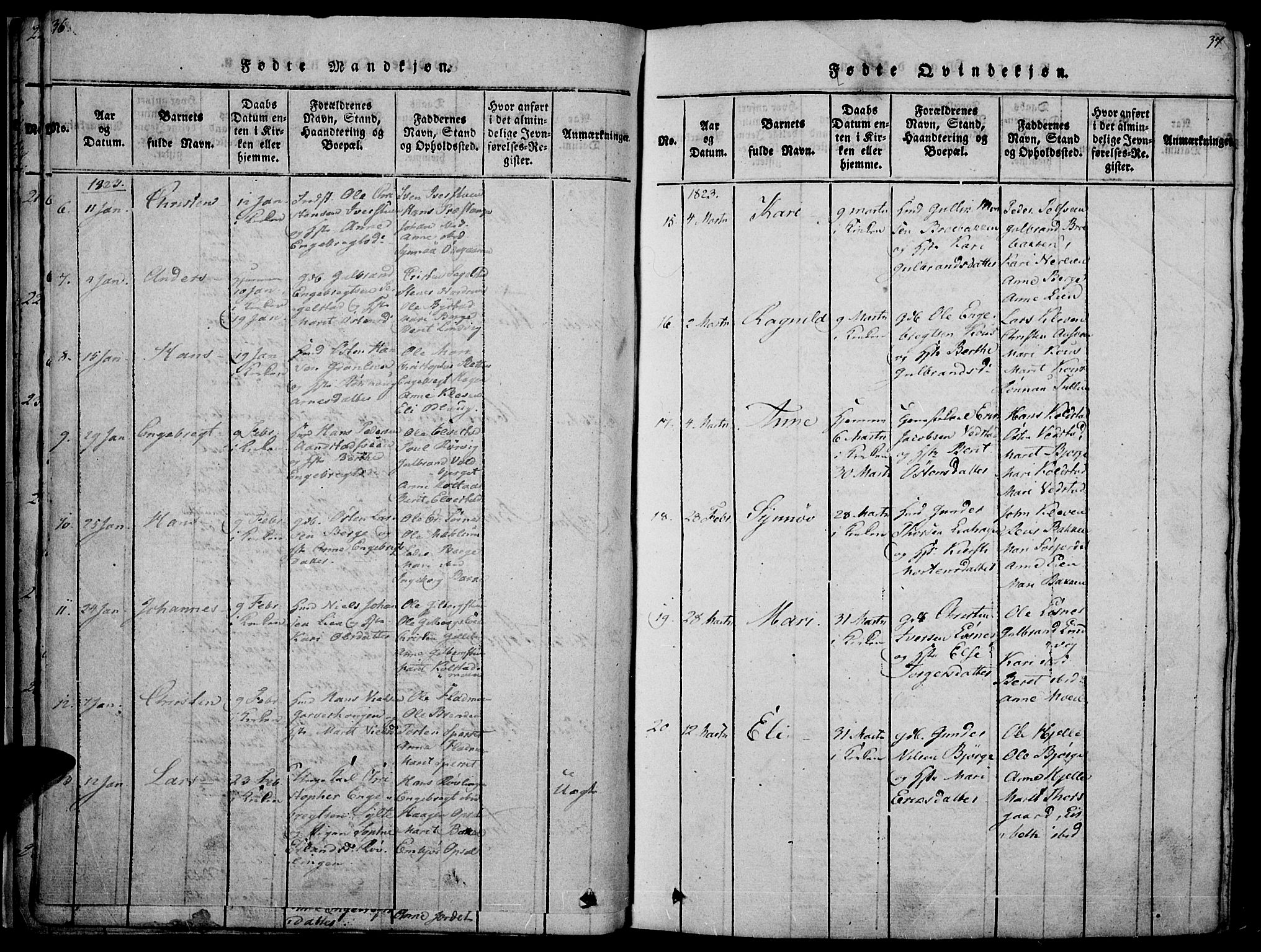 Ringebu prestekontor, SAH/PREST-082/H/Ha/Haa/L0004: Parish register (official) no. 4, 1821-1839, p. 36-37