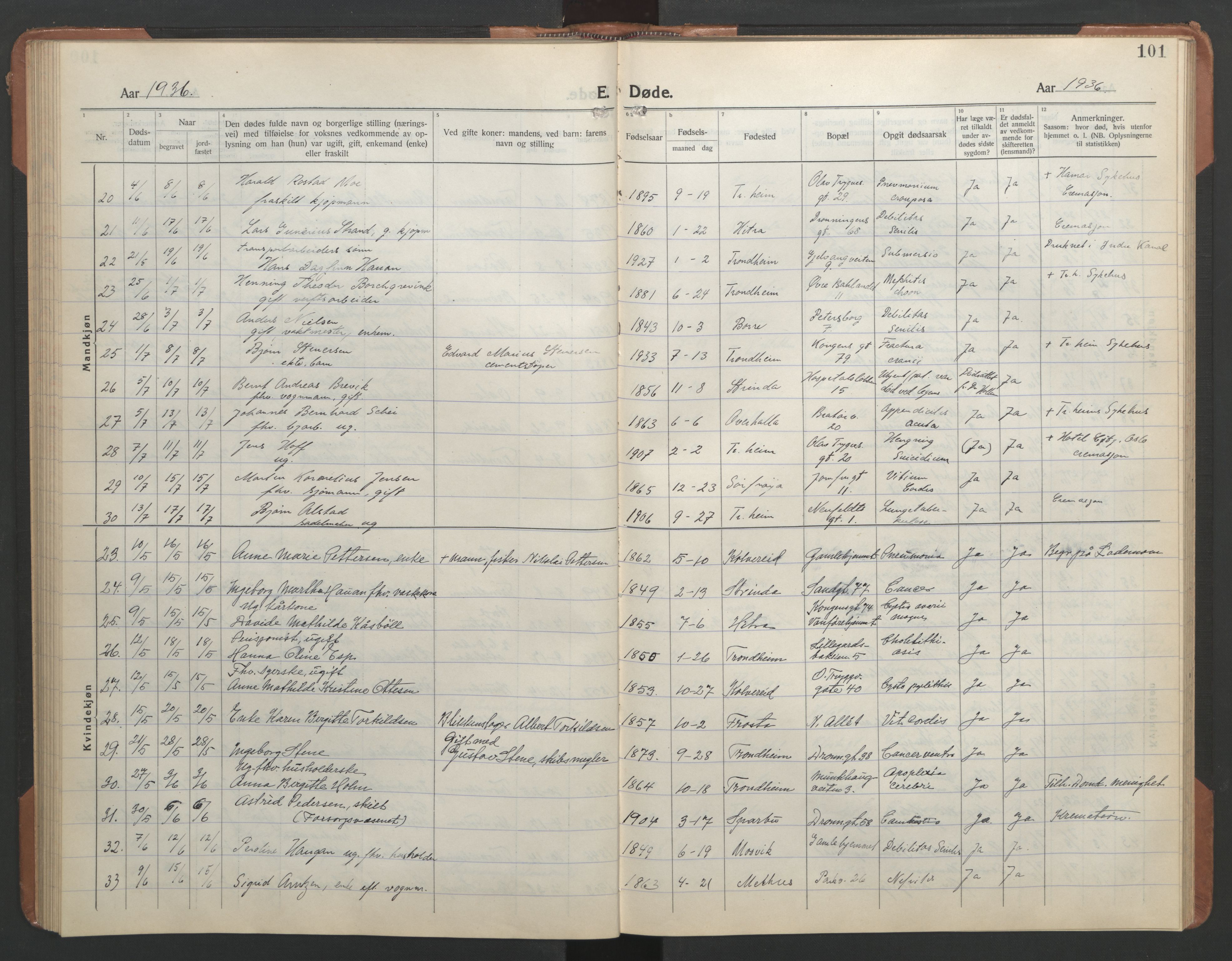 Ministerialprotokoller, klokkerbøker og fødselsregistre - Sør-Trøndelag, SAT/A-1456/602/L0150: Parish register (copy) no. 602C18, 1922-1949, p. 101