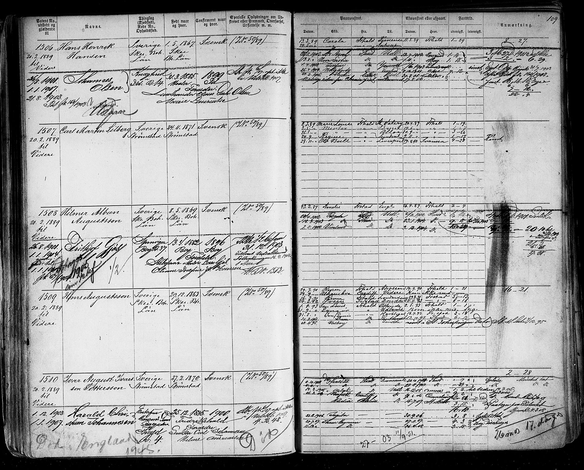 Halden mønstringskontor, AV/SAO-A-10569a/F/Fc/Fca/L0003: Annotasjonsrulle, 1875-1910, p. 116