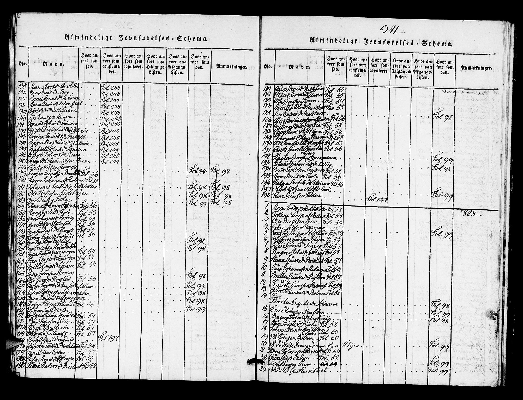 Kvam sokneprestembete, AV/SAB-A-76201/H/Hab: Parish register (copy) no. A 1, 1818-1832, p. 341