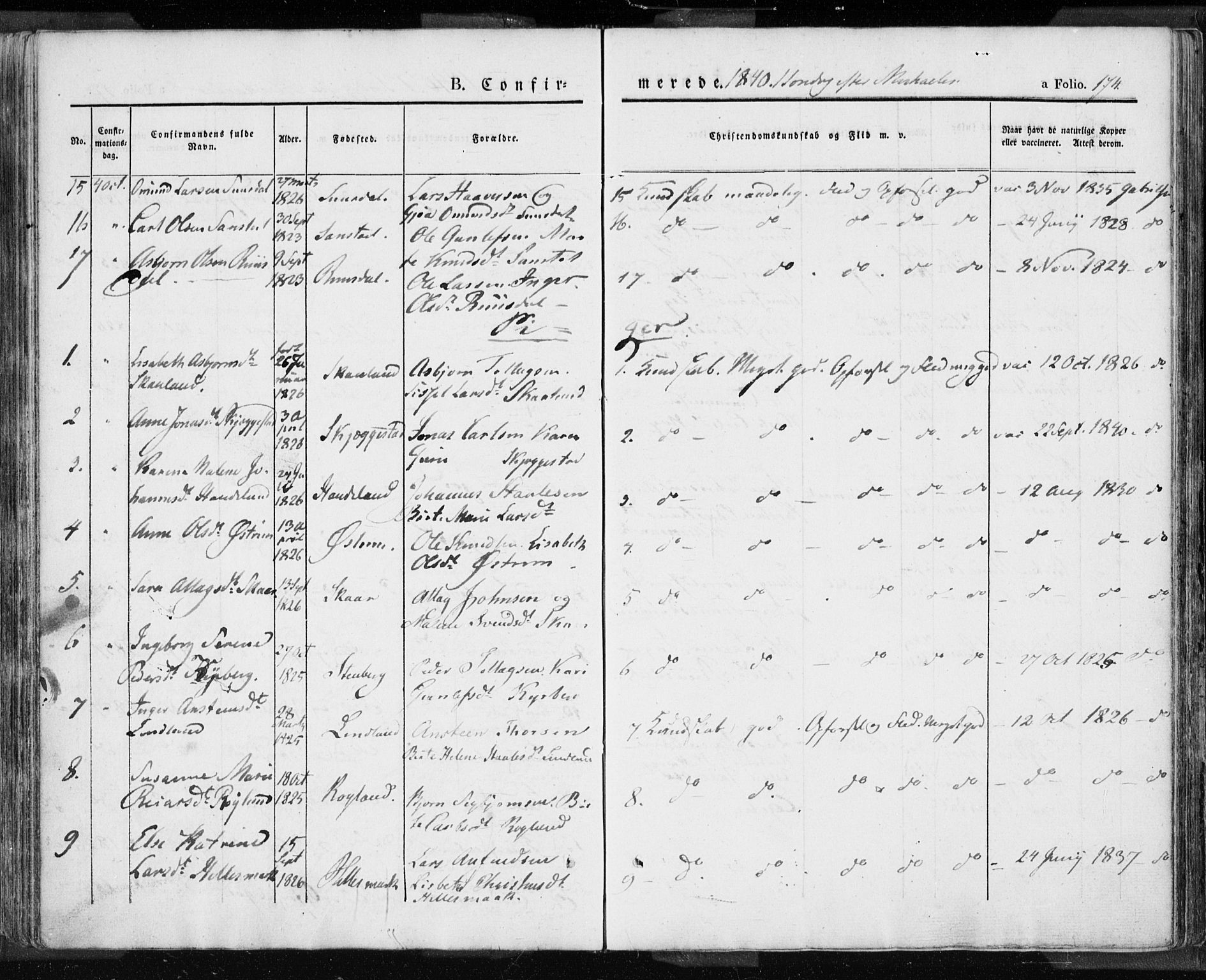 Lund sokneprestkontor, SAST/A-101809/S06/L0007: Parish register (official) no. A 7.1, 1833-1854, p. 174