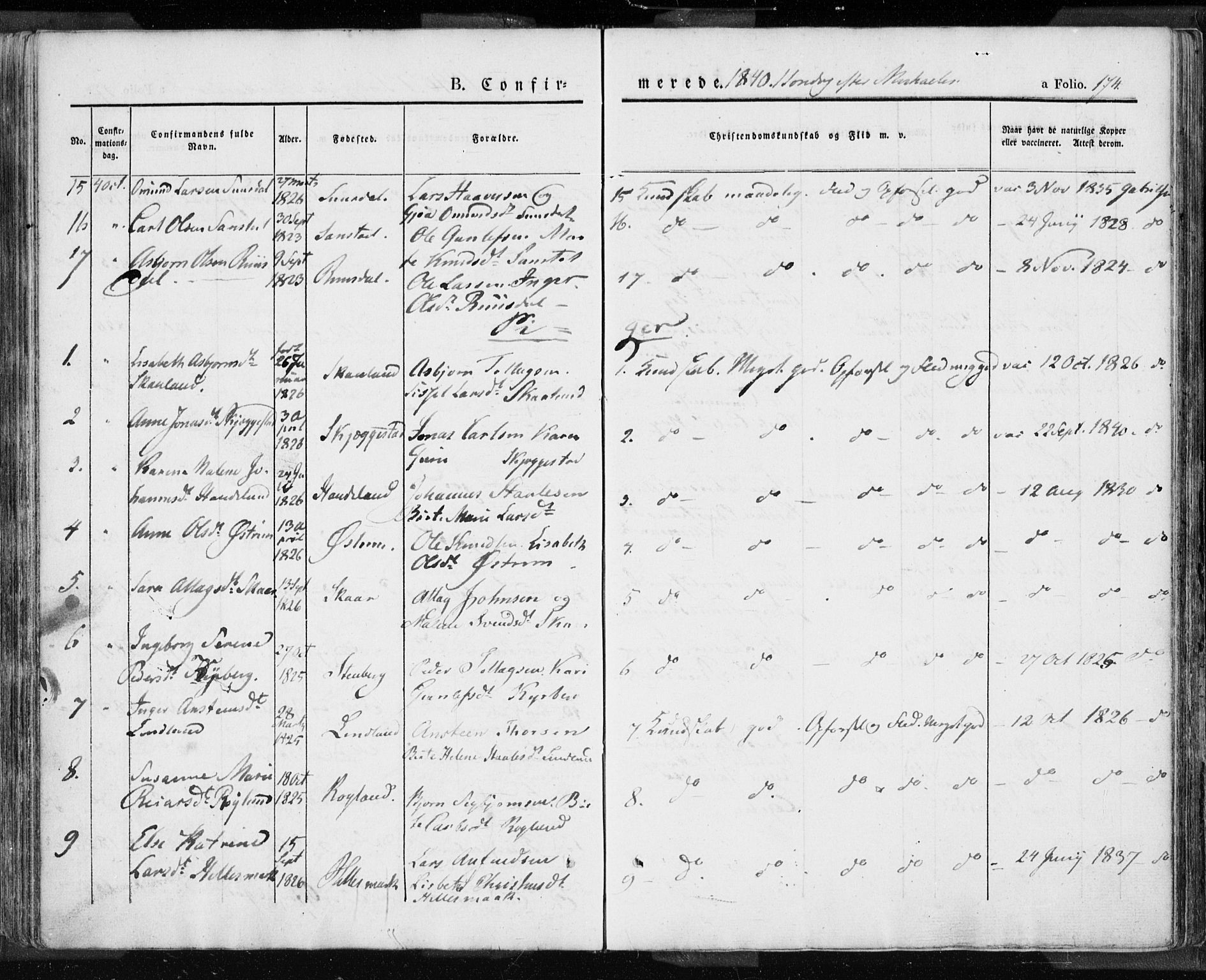 Lund sokneprestkontor, AV/SAST-A-101809/S06/L0007: Parish register (official) no. A 7.1, 1833-1854, p. 174