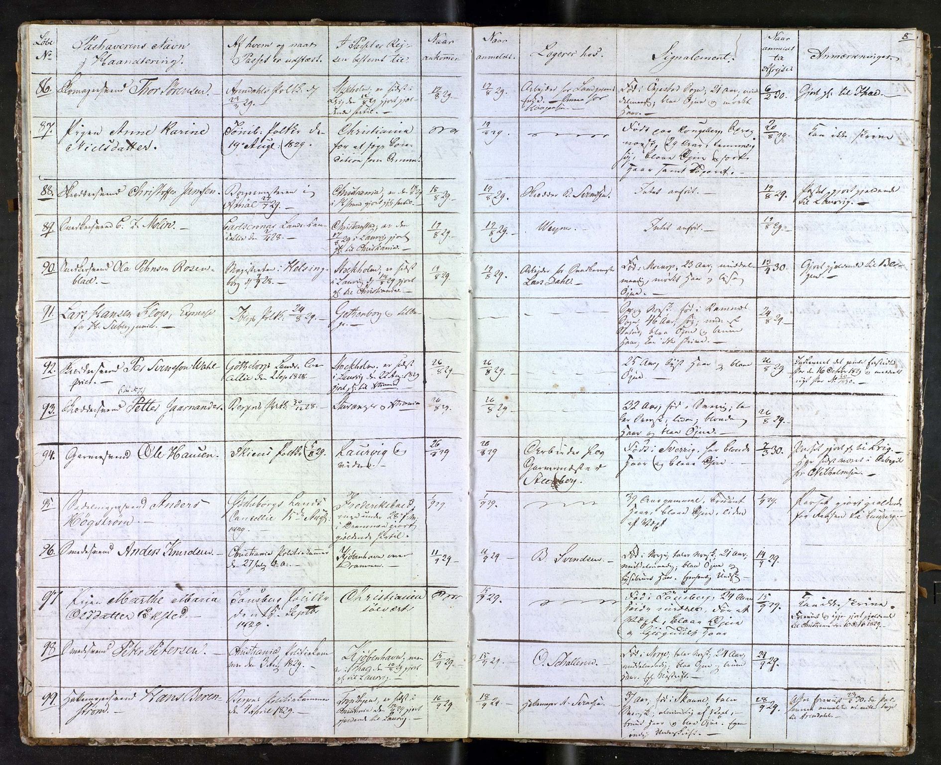 Tønsberg byfogd, AV/SAKO-A-224/N/Nb/L0001: Passjournal, 1829-1833, p. 8