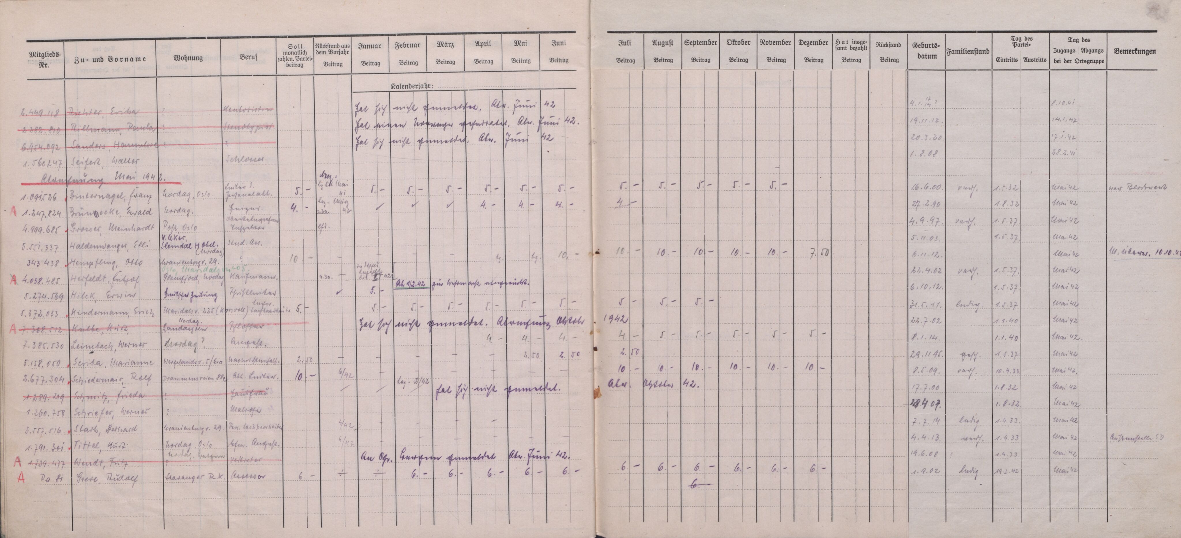 Forsvarets Overkommando. 2 kontor. Arkiv 11.4. Spredte tyske arkivsaker, AV/RA-RAFA-7031/D/Dar/Darb/L0016: Reichskommissariat - NSDAP in Norwegen, 1941-1944, p. 43