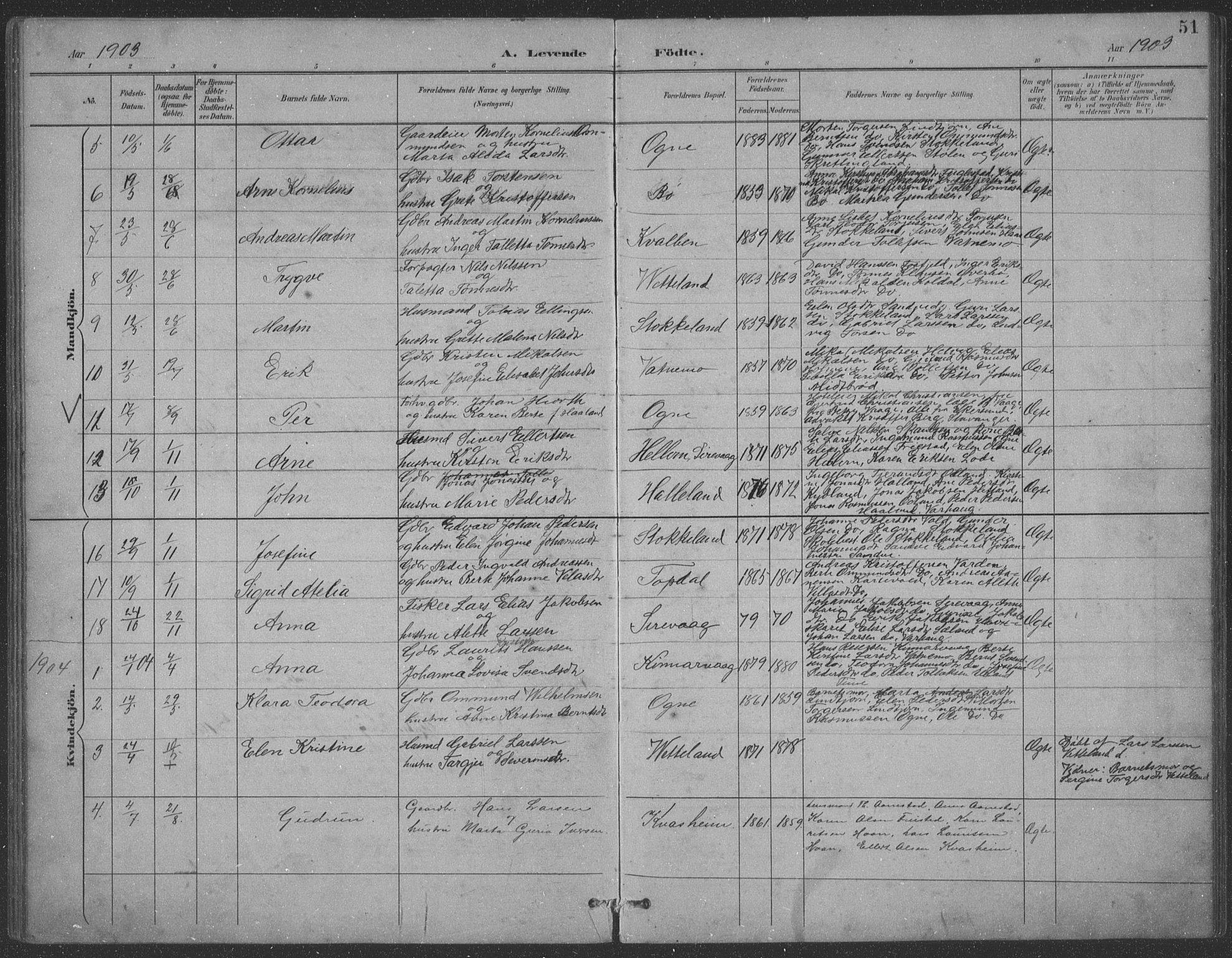Eigersund sokneprestkontor, SAST/A-101807/S09: Parish register (copy) no. B 21, 1890-1915, p. 51