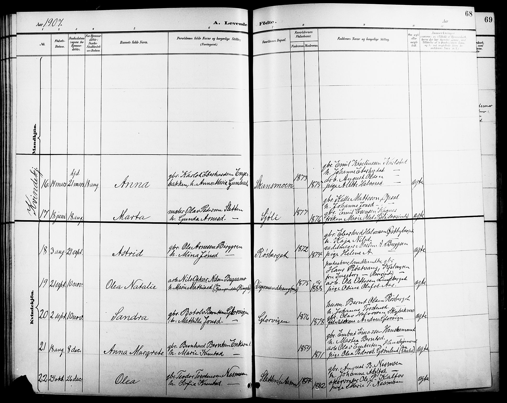 Åsnes prestekontor, AV/SAH-PREST-042/H/Ha/Hab/L0005: Parish register (copy) no. 5, 1895-1920, p. 68
