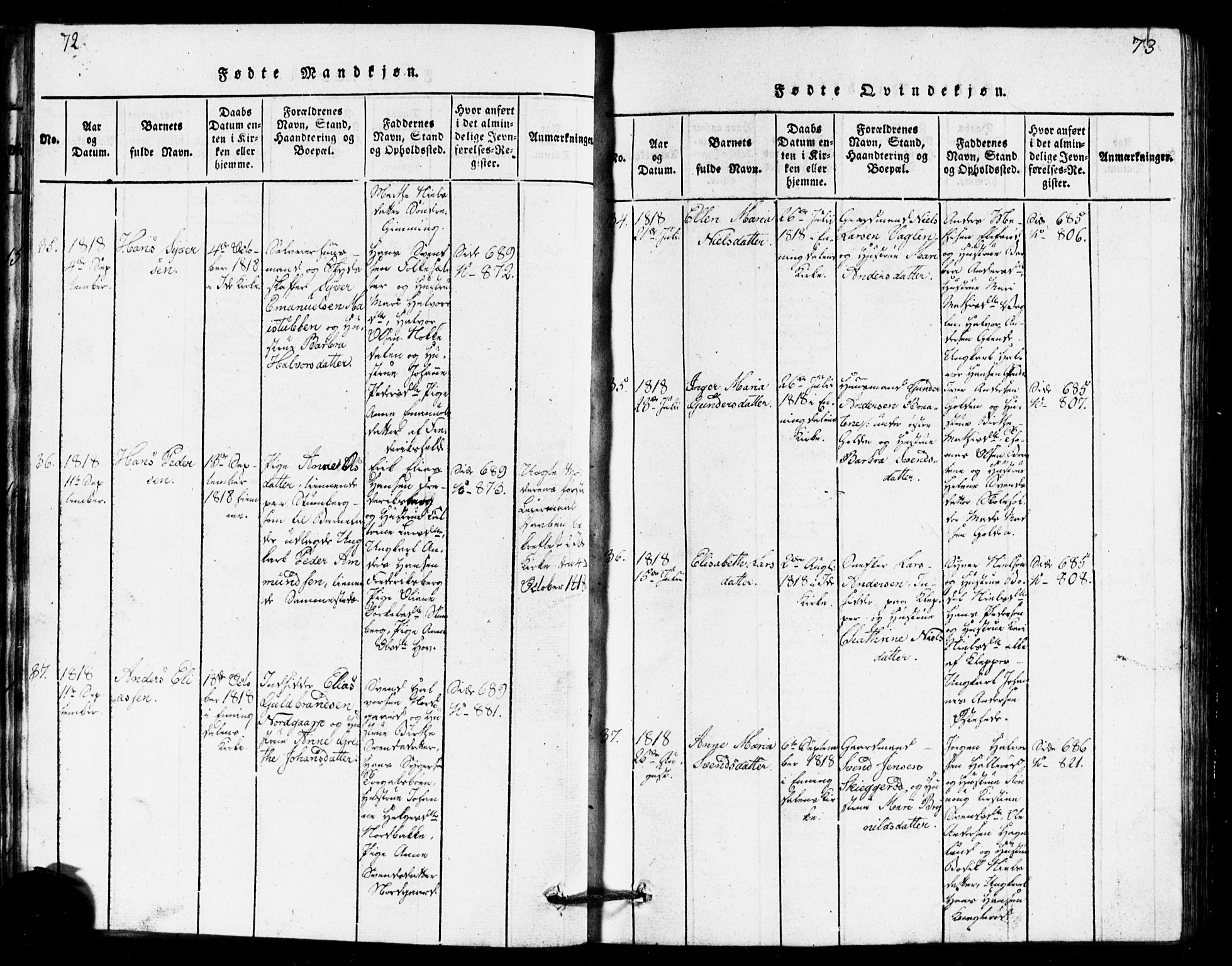 Idd prestekontor Kirkebøker, AV/SAO-A-10911/G/Ga/L0001: Parish register (copy) no. I 1, 1815-1826, p. 72-73