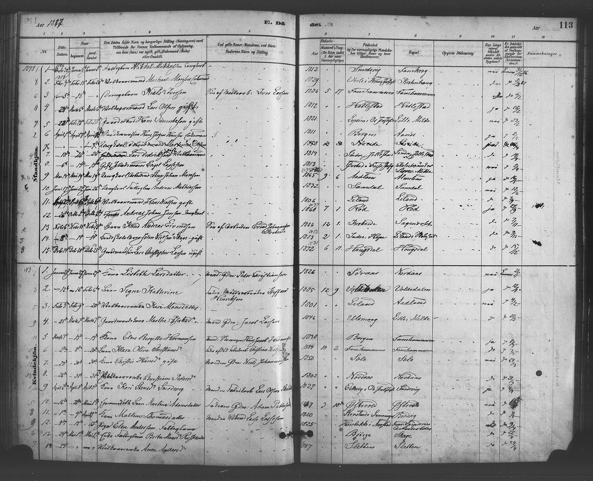 Fana Sokneprestembete, AV/SAB-A-75101/H/Haa/Haab/L0001: Parish register (official) no. B 1, 1878-1889, p. 113