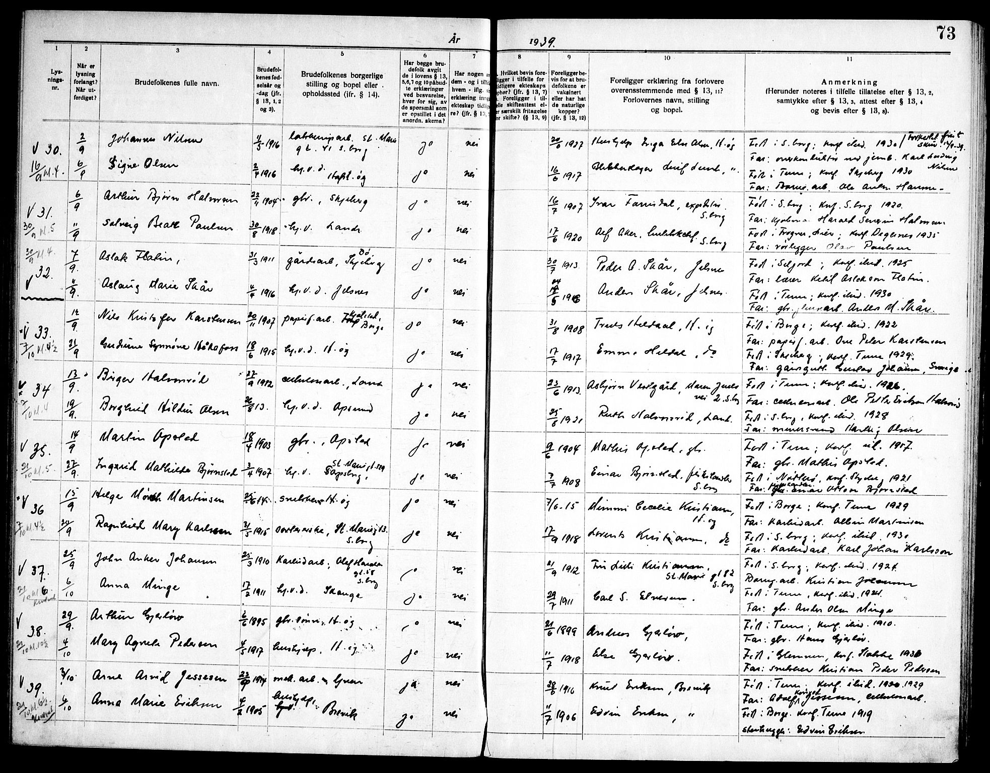 Tune prestekontor Kirkebøker, AV/SAO-A-2007/H/Ha/L0001: Banns register no. I 1, 1919-1946, p. 73