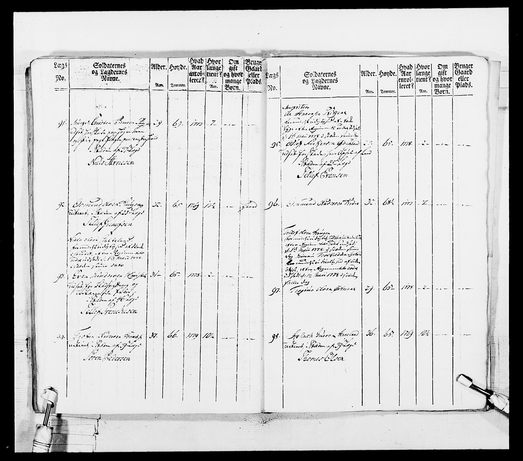 Generalitets- og kommissariatskollegiet, Det kongelige norske kommissariatskollegium, AV/RA-EA-5420/E/Eh/L0102: 1. Vesterlenske nasjonale infanteriregiment, 1778-1780, p. 311