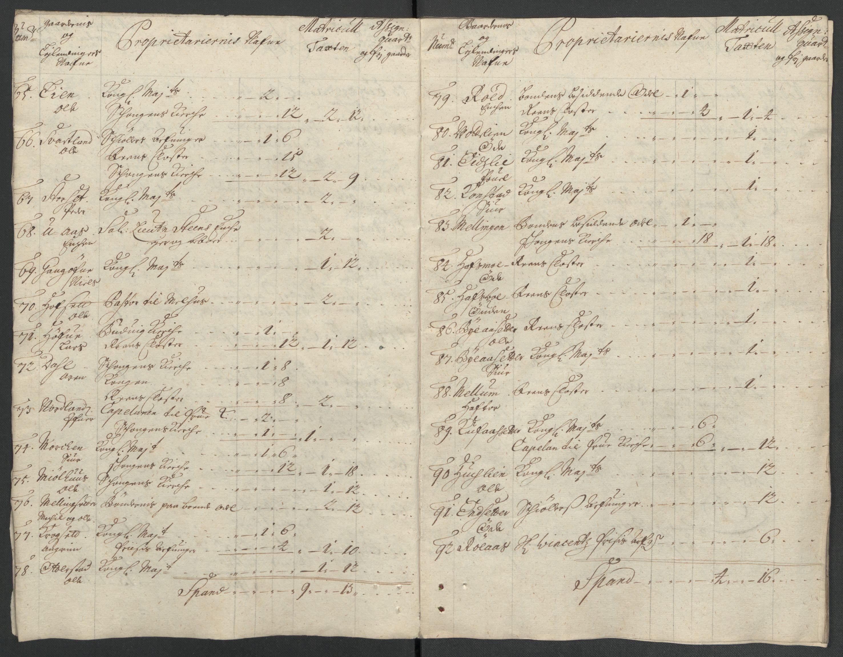Rentekammeret inntil 1814, Reviderte regnskaper, Fogderegnskap, RA/EA-4092/R61/L4110: Fogderegnskap Strinda og Selbu, 1707-1708, p. 30