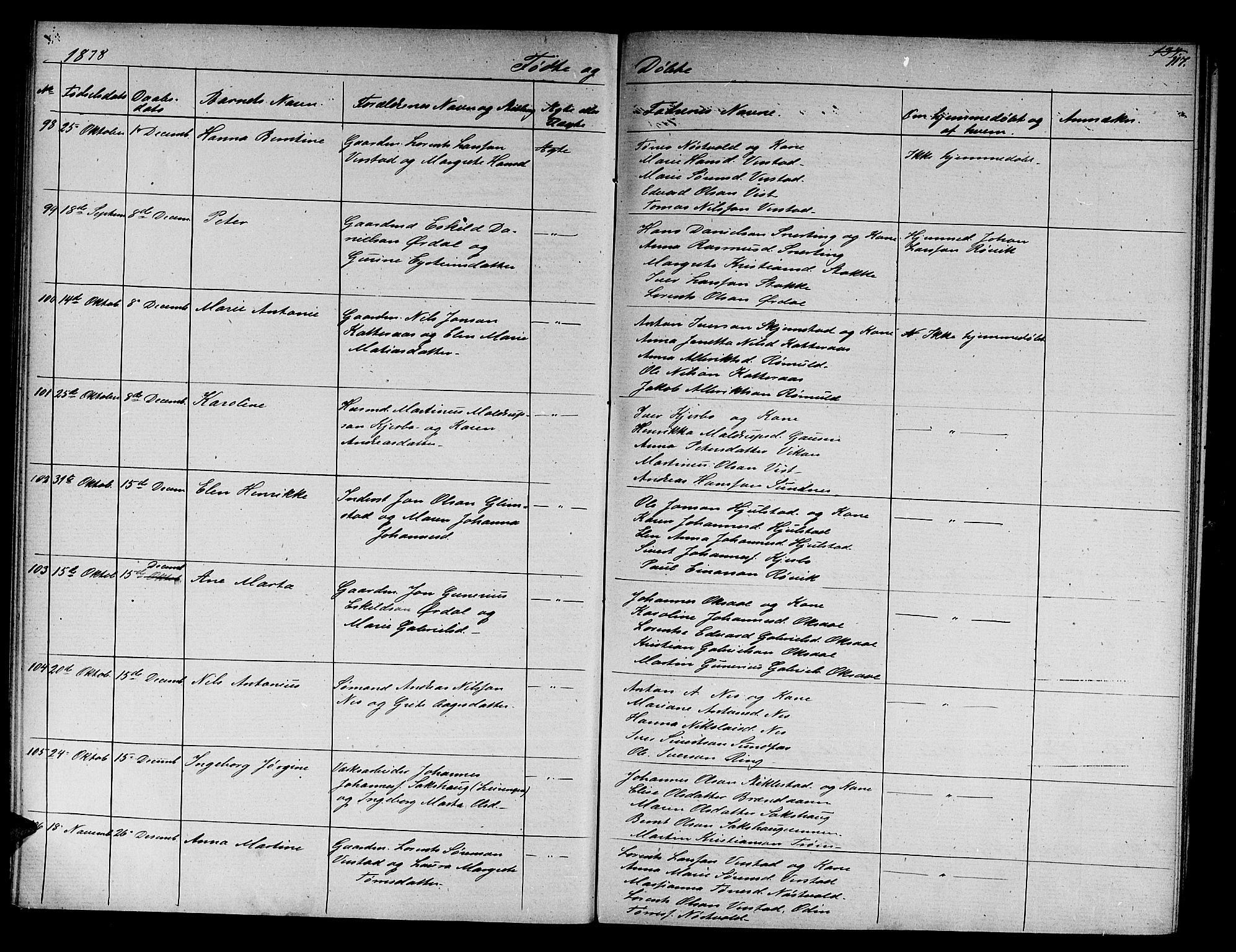 Ministerialprotokoller, klokkerbøker og fødselsregistre - Nord-Trøndelag, SAT/A-1458/730/L0300: Parish register (copy) no. 730C03, 1872-1879, p. 117