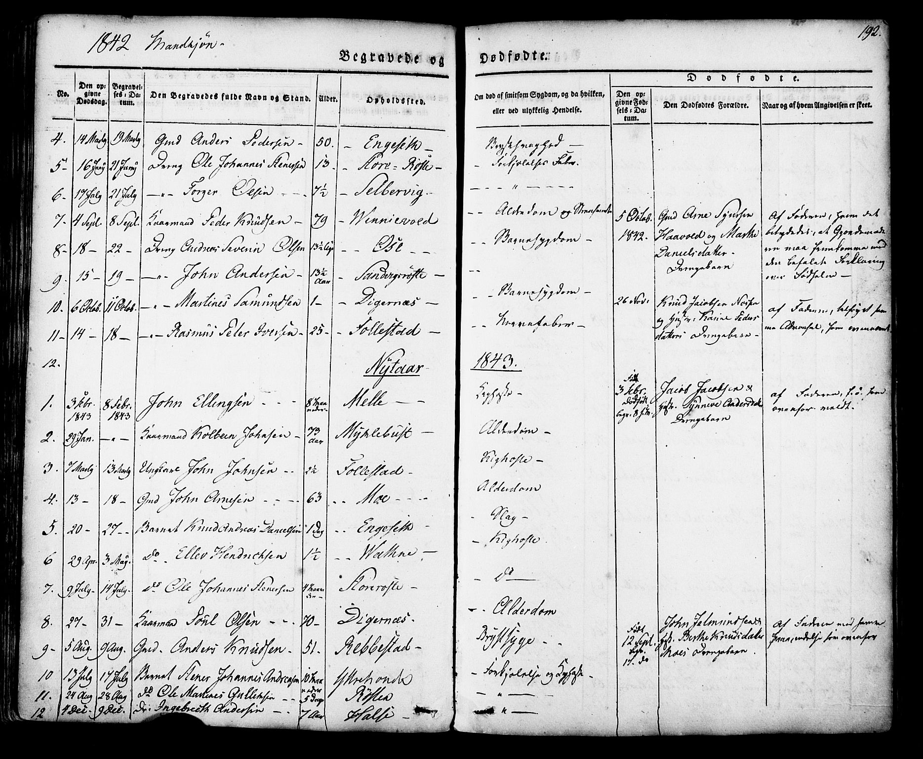 Ministerialprotokoller, klokkerbøker og fødselsregistre - Møre og Romsdal, AV/SAT-A-1454/513/L0174: Parish register (official) no. 513A01, 1831-1855, p. 192