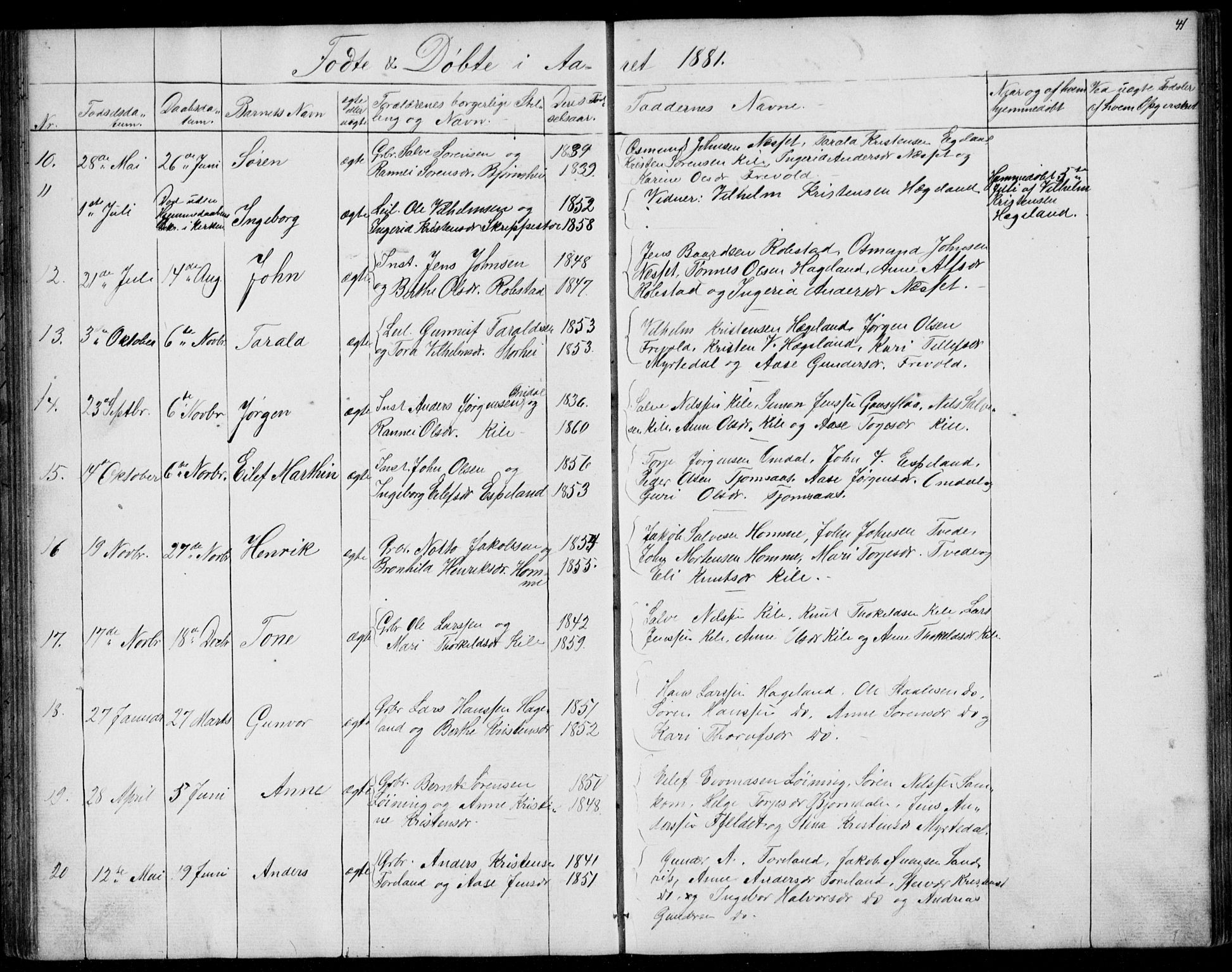 Vennesla sokneprestkontor, SAK/1111-0045/Fb/Fba/L0002: Parish register (copy) no. B 2, 1859-1889, p. 41