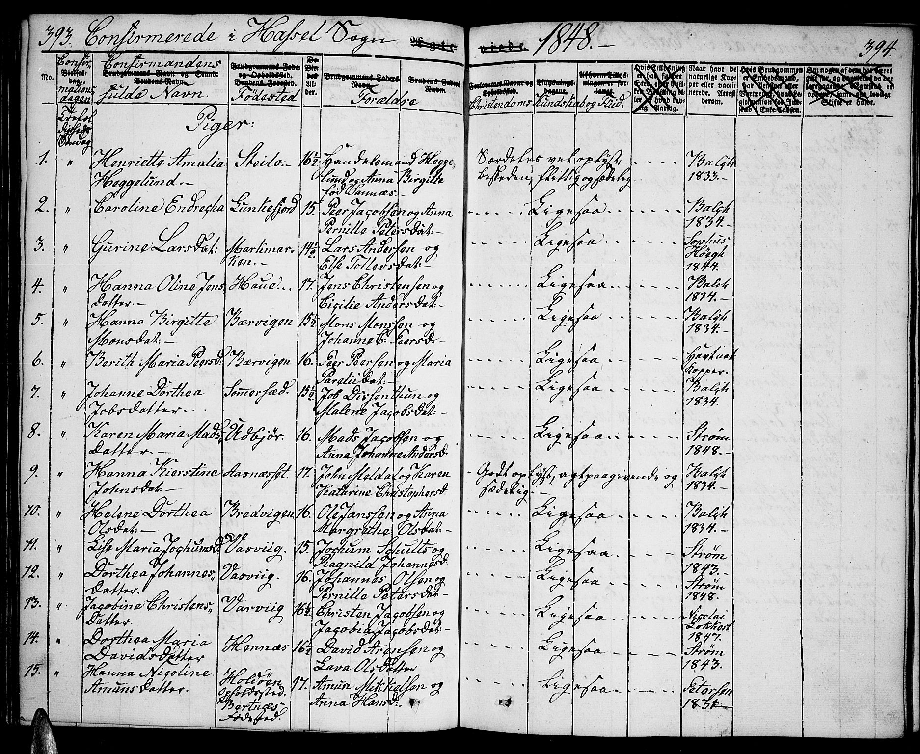 Ministerialprotokoller, klokkerbøker og fødselsregistre - Nordland, AV/SAT-A-1459/888/L1239: Parish register (official) no. 888A06 /1, 1837-1849, p. 393-394