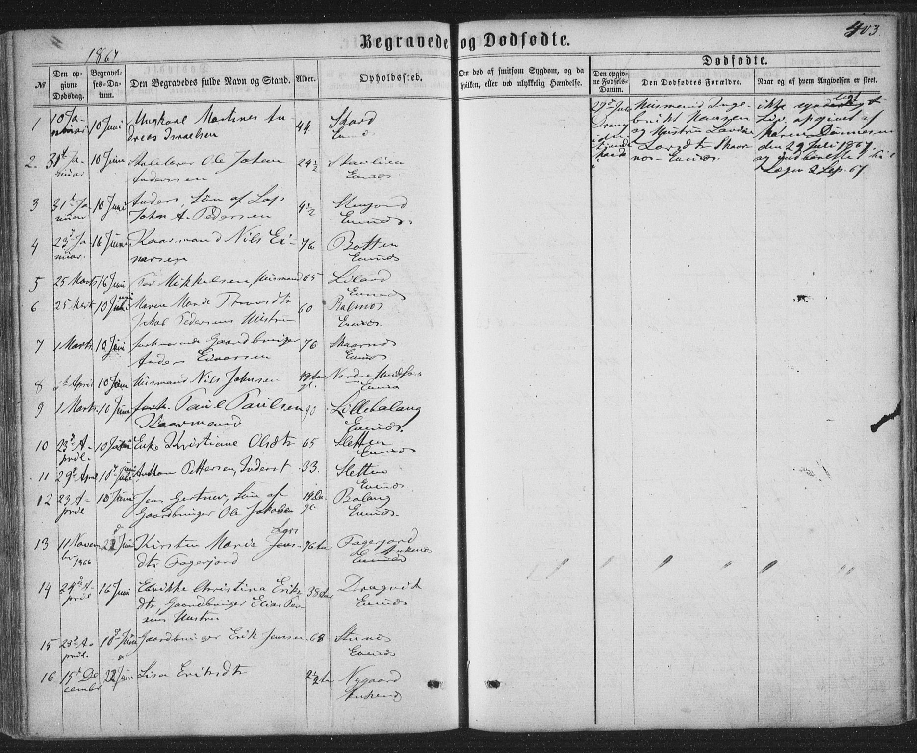 Ministerialprotokoller, klokkerbøker og fødselsregistre - Nordland, SAT/A-1459/863/L0896: Parish register (official) no. 863A08, 1861-1871, p. 403