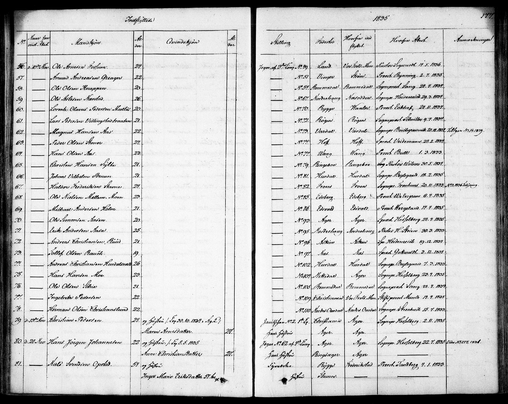 Garnisonsmenigheten Kirkebøker, AV/SAO-A-10846/F/Fa/L0007: Parish register (official) no. 7, 1828-1881, p. 177