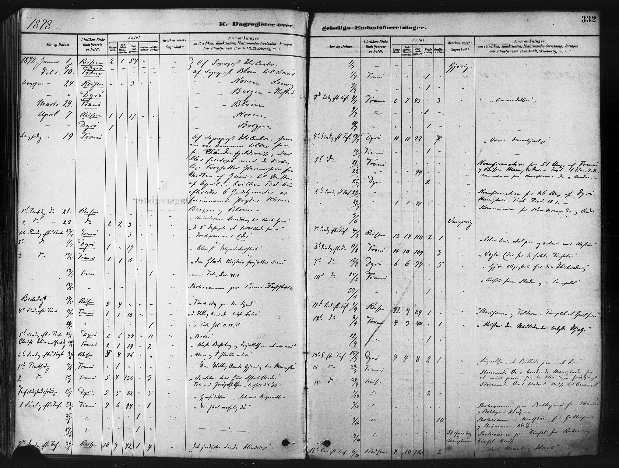 Tranøy sokneprestkontor, AV/SATØ-S-1313/I/Ia/Iaa/L0009kirke: Parish register (official) no. 9, 1878-1904, p. 332