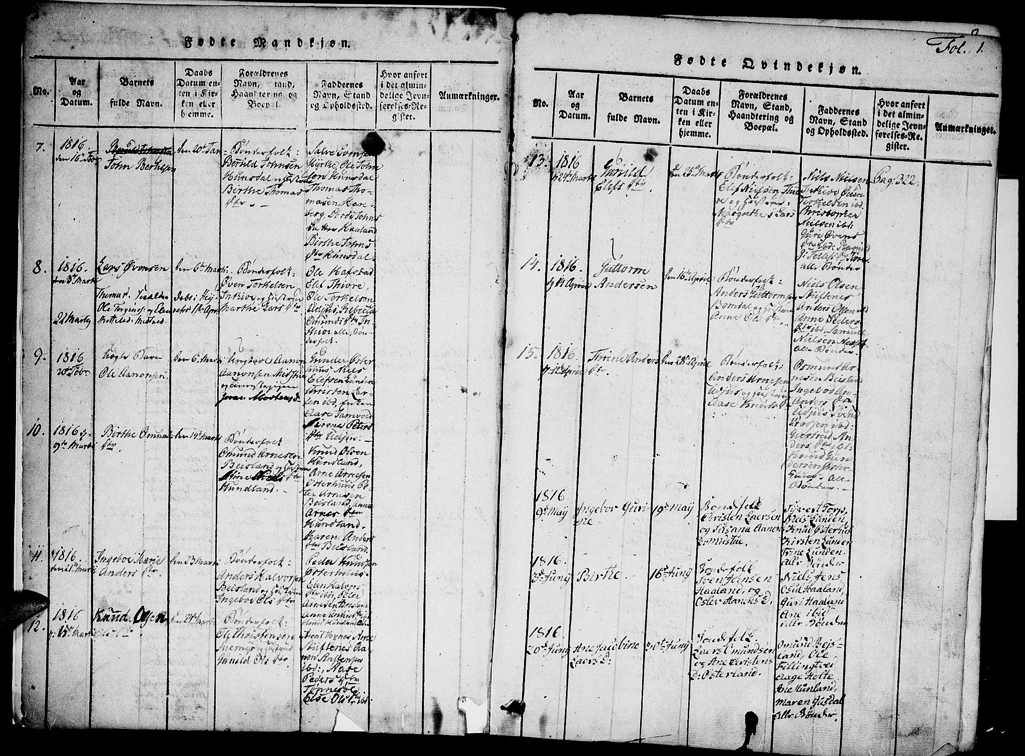 Hommedal sokneprestkontor, SAK/1111-0023/F/Fa/Fab/L0003: Parish register (official) no. A 3, 1815-1848, p. 1