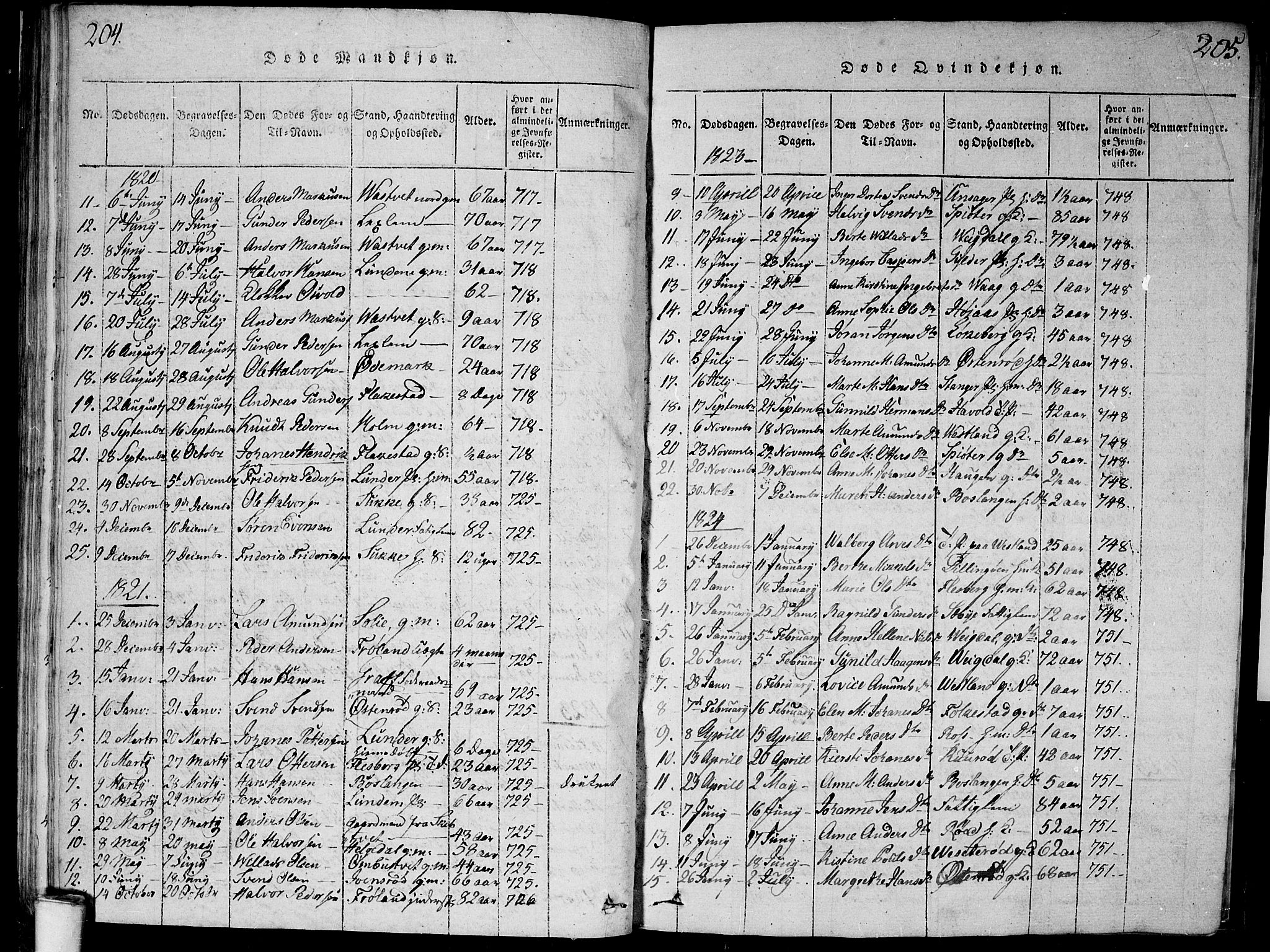 Våler prestekontor Kirkebøker, SAO/A-11083/G/Ga/L0001: Parish register (copy) no. I 1, 1815-1839, p. 204-205