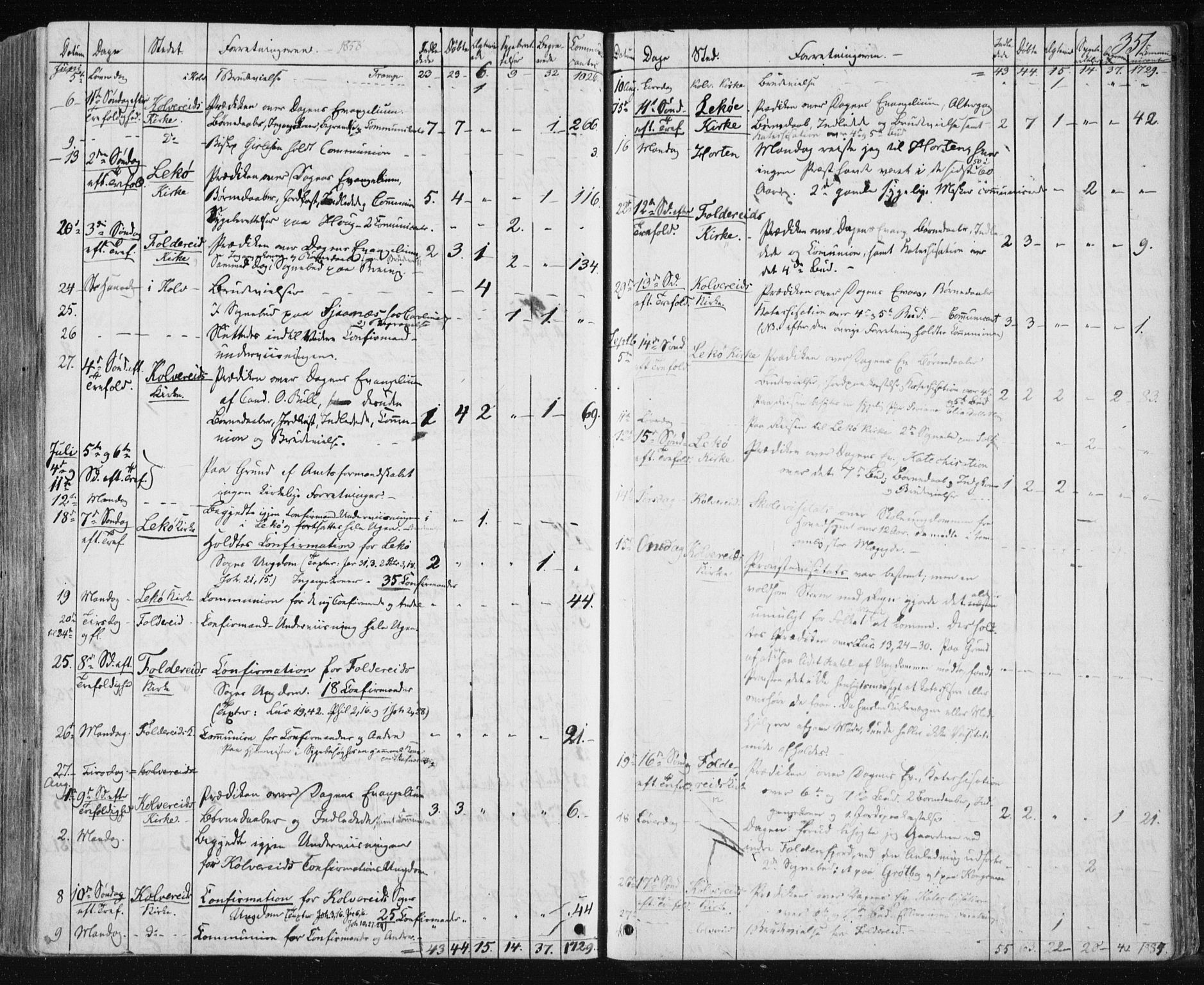 Ministerialprotokoller, klokkerbøker og fødselsregistre - Nord-Trøndelag, SAT/A-1458/780/L0641: Parish register (official) no. 780A06, 1857-1874, p. 351