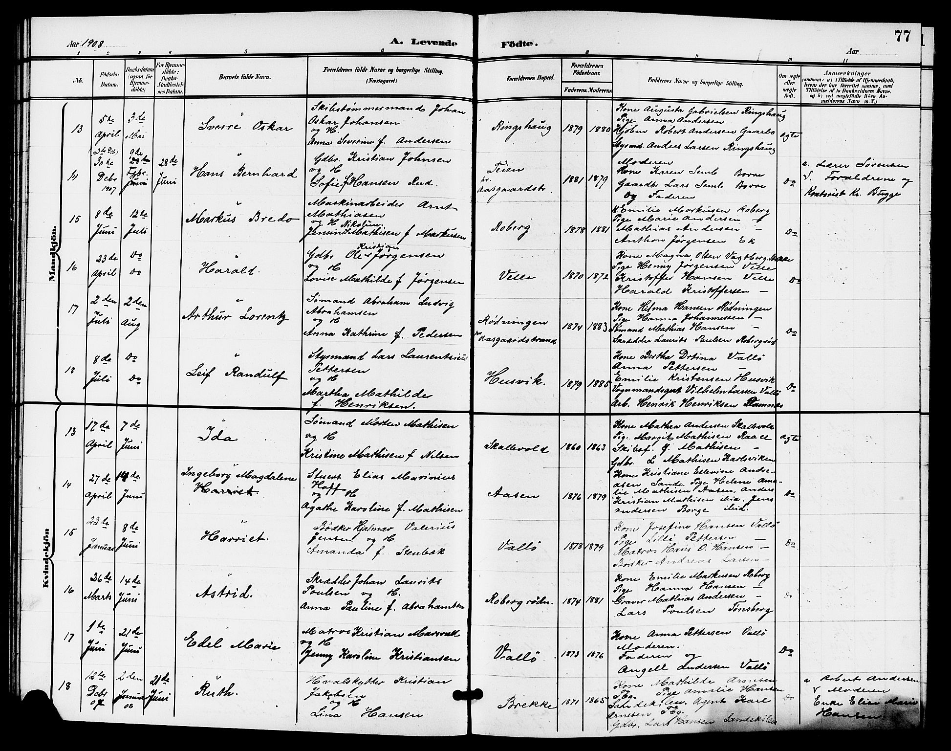 Sem kirkebøker, AV/SAKO-A-5/G/Gb/L0003: Parish register (copy) no. II 3, 1900-1913, p. 77