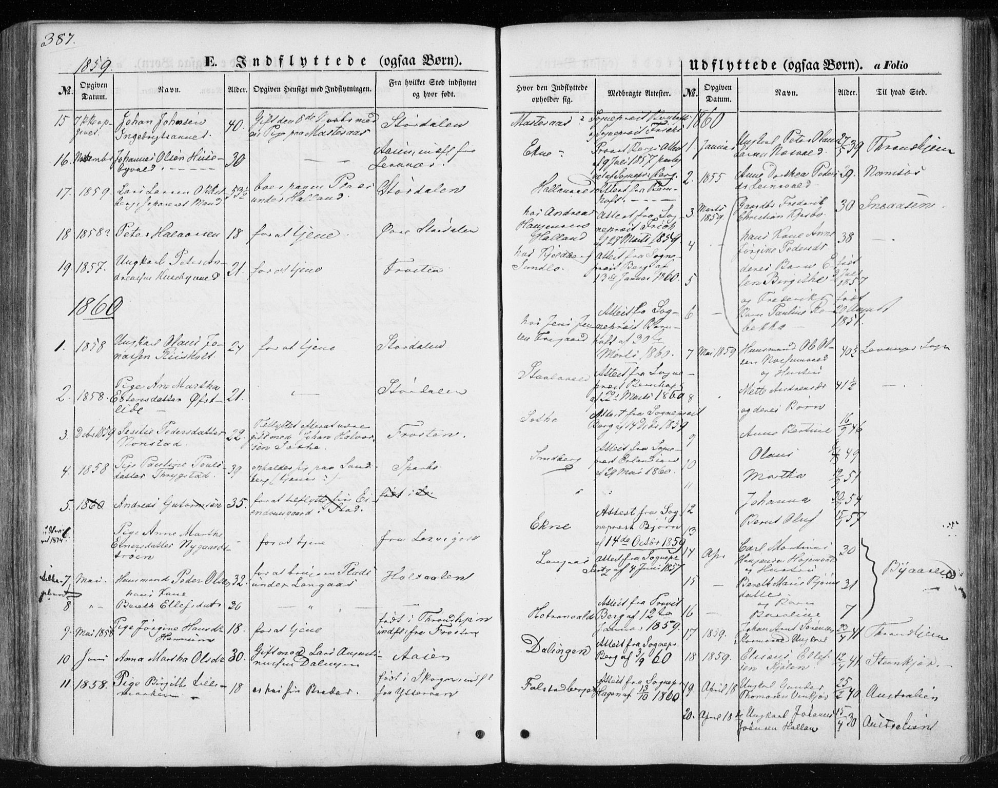 Ministerialprotokoller, klokkerbøker og fødselsregistre - Nord-Trøndelag, SAT/A-1458/717/L0154: Parish register (official) no. 717A07 /1, 1850-1862, p. 387