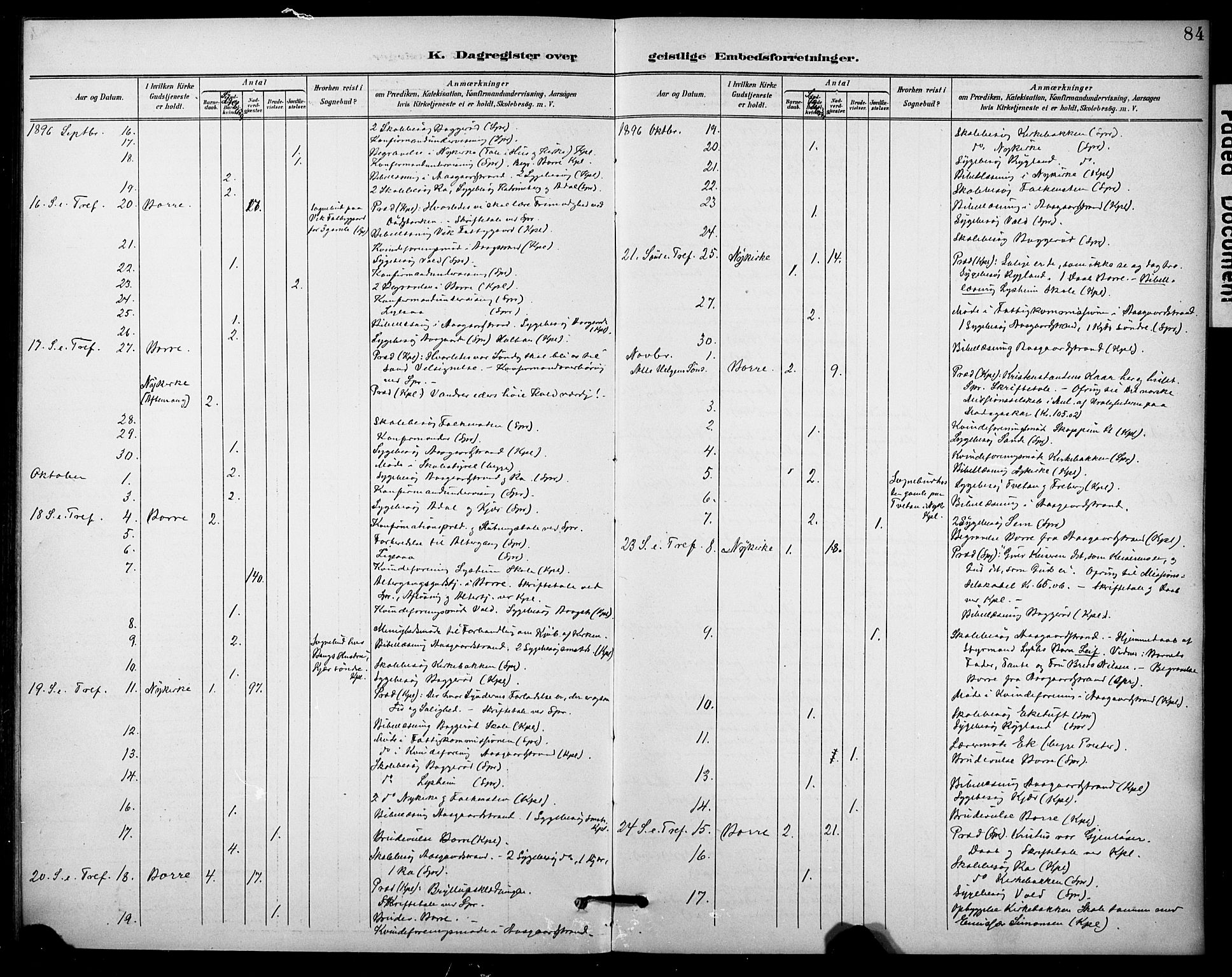 Borre kirkebøker, AV/SAKO-A-338/F/Fb/L0002: Parish register (official) no. II 2, 1893-1905, p. 84