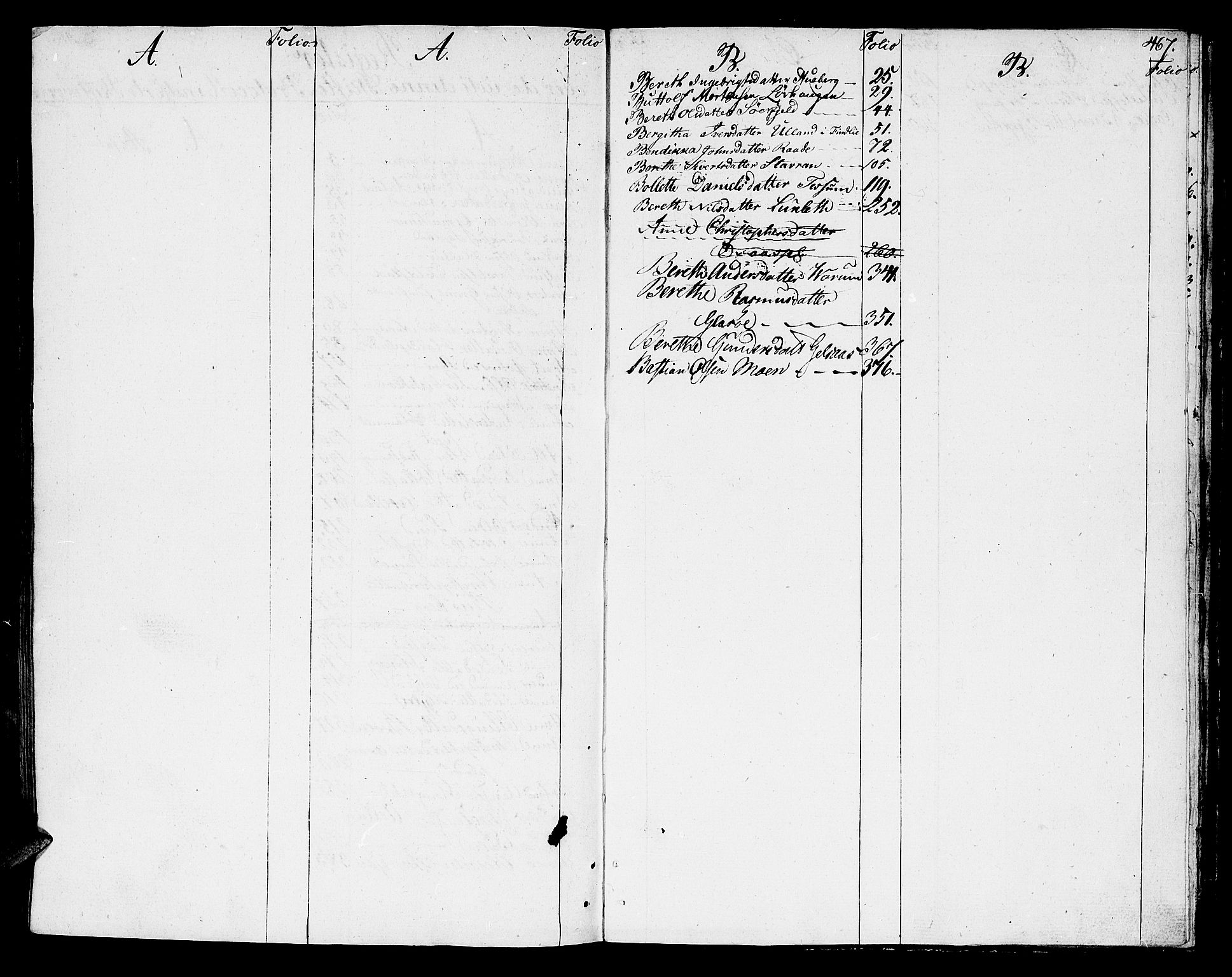 Inderøy sorenskriveri, SAT/A-4147/1/3/3A/L0020: Skifteprotokoll, 1814-1818