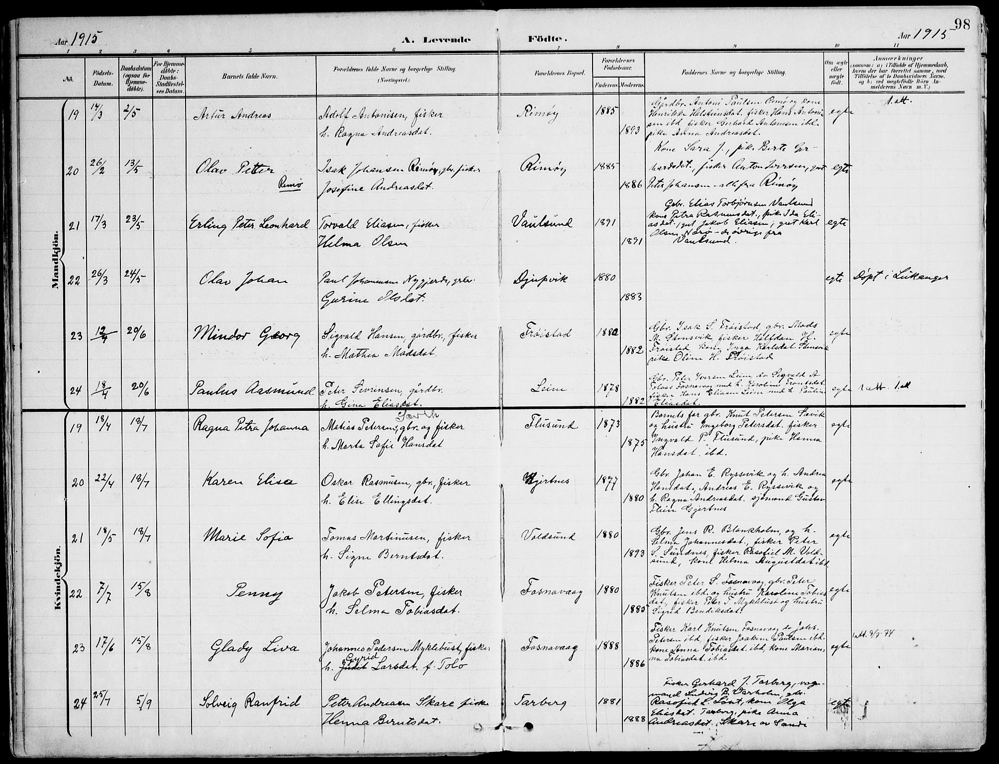 Ministerialprotokoller, klokkerbøker og fødselsregistre - Møre og Romsdal, AV/SAT-A-1454/507/L0075: Parish register (official) no. 507A10, 1901-1920, p. 98