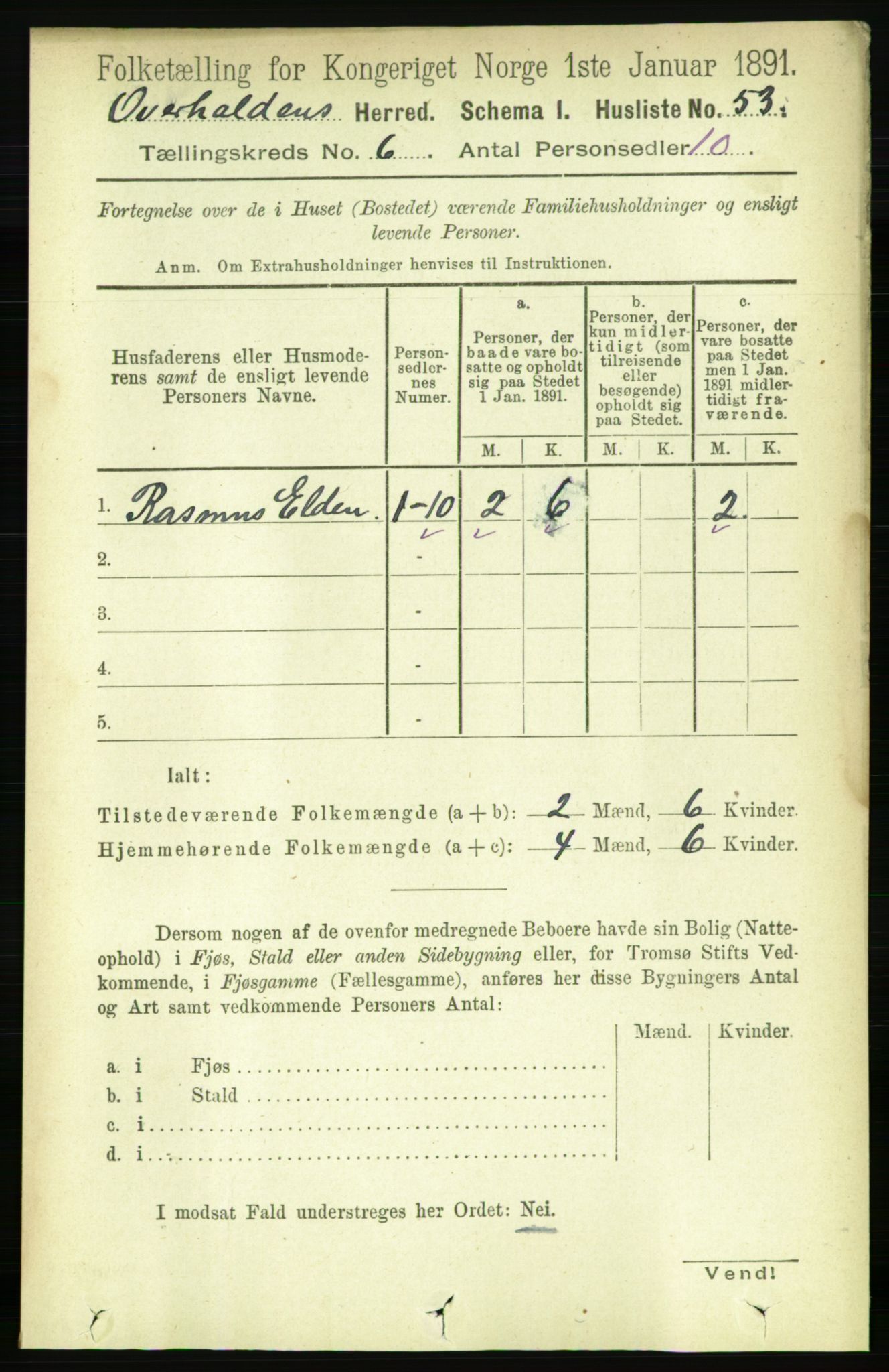 RA, 1891 census for 1744 Overhalla, 1891, p. 2160
