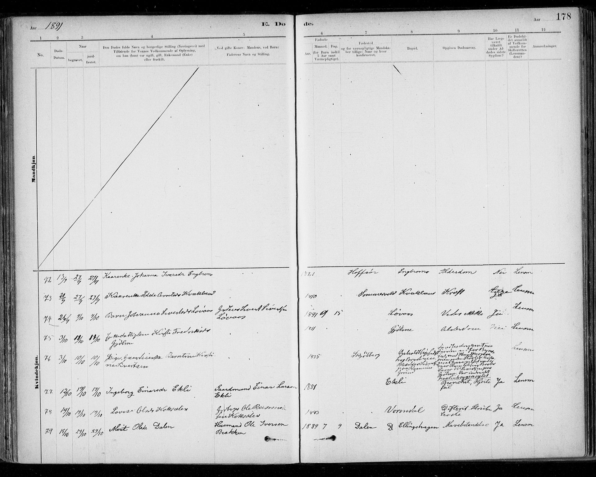 Ministerialprotokoller, klokkerbøker og fødselsregistre - Sør-Trøndelag, AV/SAT-A-1456/668/L0810: Parish register (official) no. 668A10, 1881-1894, p. 178