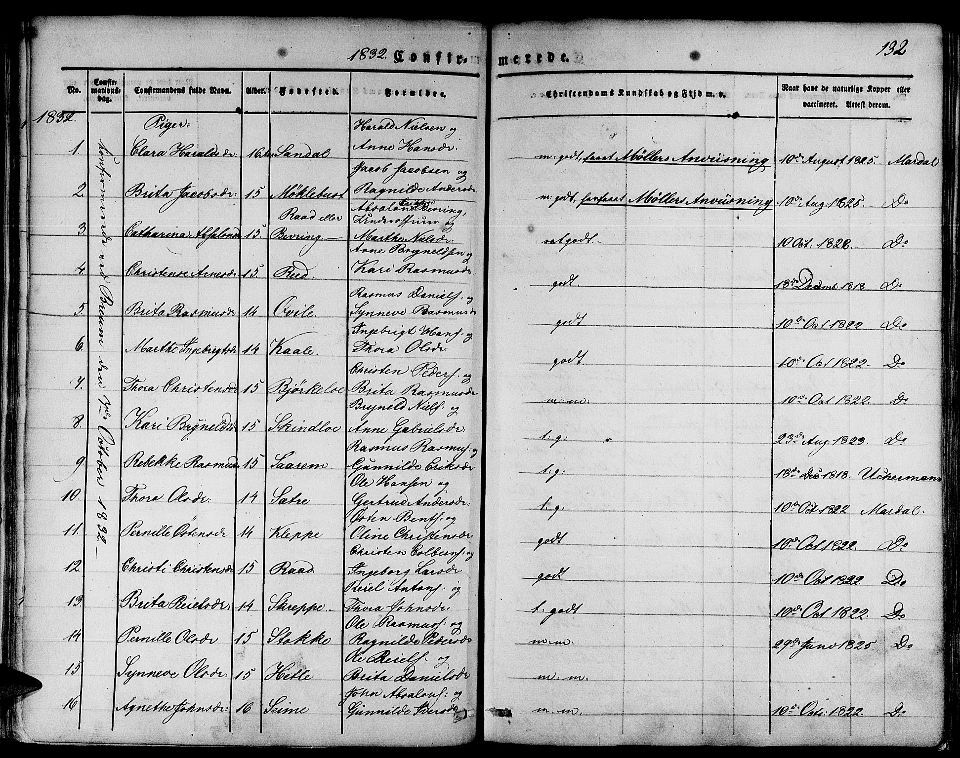 Gloppen sokneprestembete, SAB/A-80101/H/Haa/Haaa/L0007: Parish register (official) no. A 7, 1827-1837, p. 132