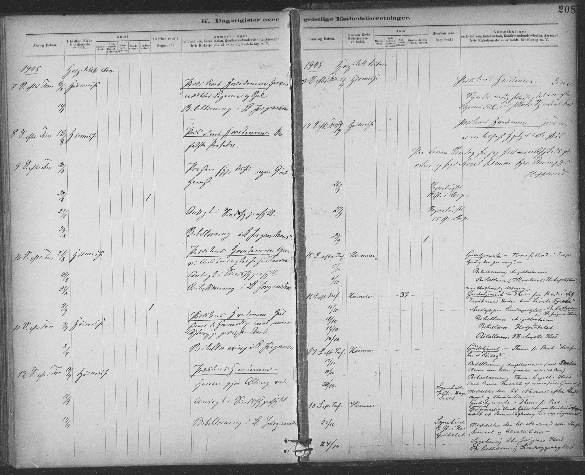Ministerialprotokoller, klokkerbøker og fødselsregistre - Sør-Trøndelag, AV/SAT-A-1456/623/L0470: Parish register (official) no. 623A04, 1884-1938, p. 208