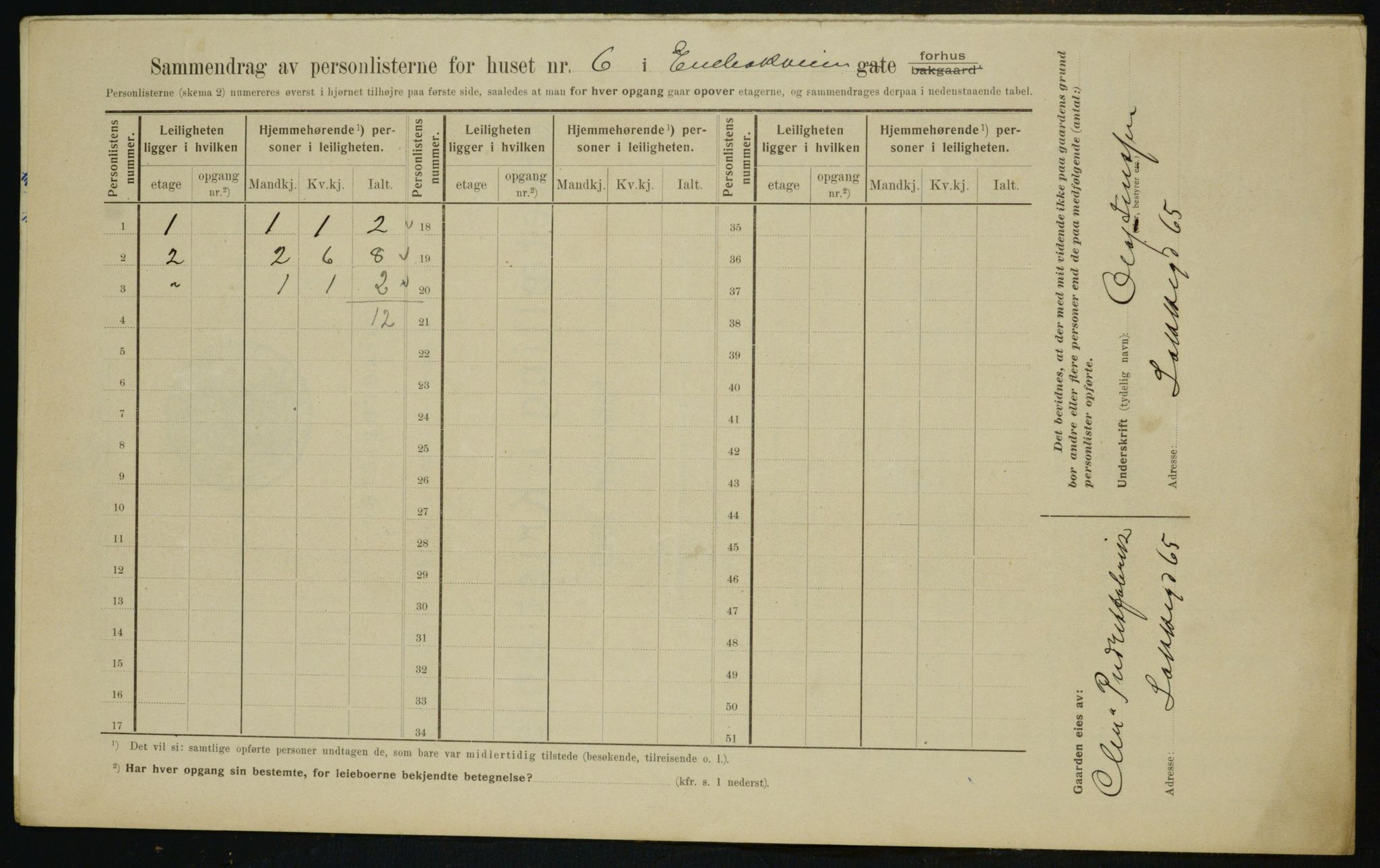 OBA, Municipal Census 1910 for Kristiania, 1910, p. 19216