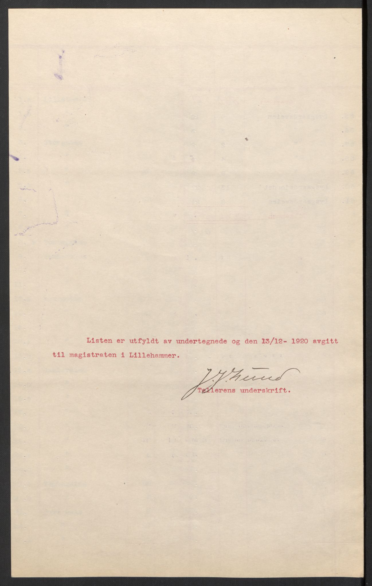 SAH, 1920 census for Lillehammer, 1920, p. 29