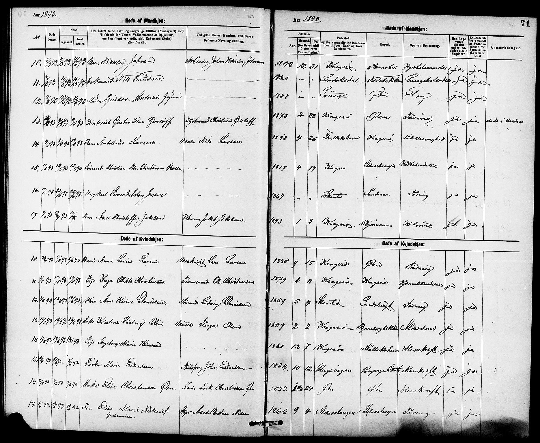 Kragerø kirkebøker, AV/SAKO-A-278/G/Ga/L0008: Parish register (copy) no. 8, 1881-1914, p. 71