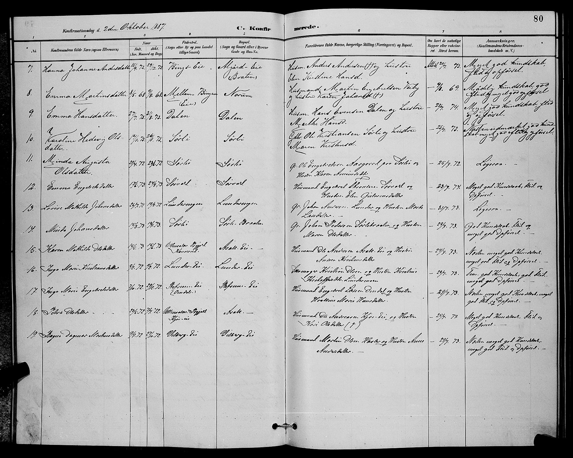 Sørum prestekontor Kirkebøker, SAO/A-10303/G/Ga/L0005: Parish register (copy) no. I 5.1, 1886-1894, p. 80